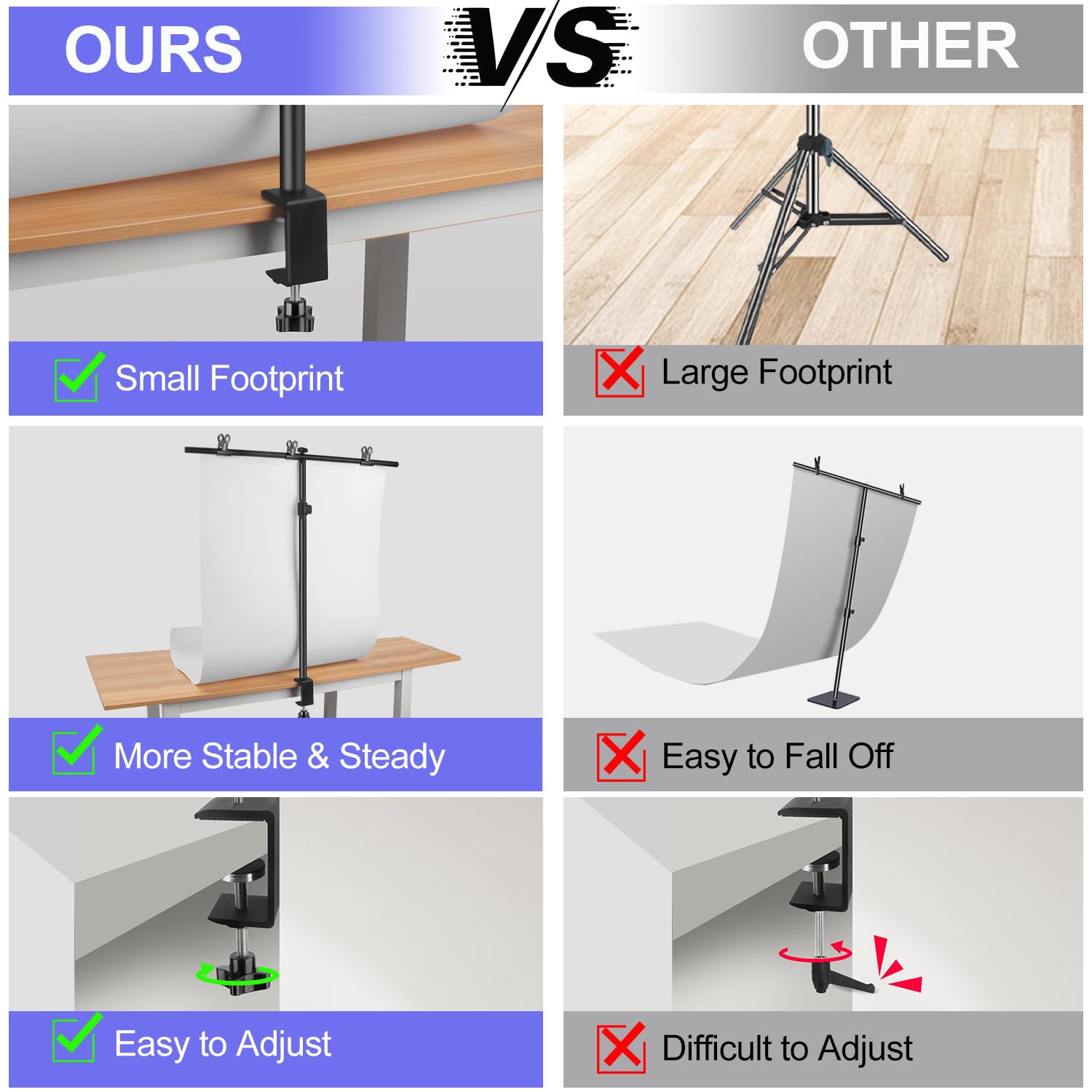 Jinsui Small Backdrop Stand 2.5X3Ft, Adjustable Photo Backdrop Stand Kit With 3 Clamps, Portable Background Stand Support For Ph