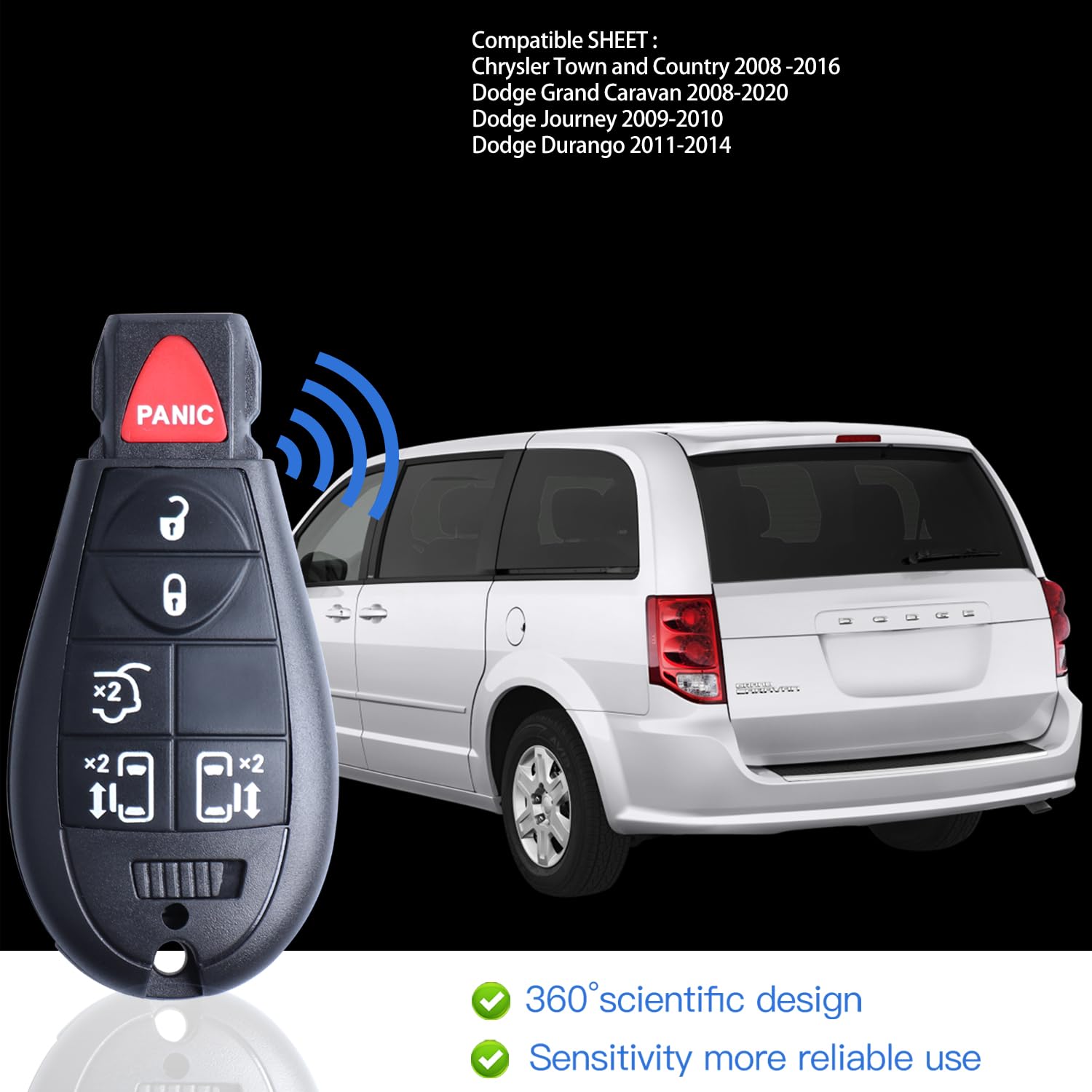 2 X Key Fobs Replacement Keyless Entry Remote Control Fits For Dodge Grand Caravan/Chrysler Town And Country 2008-2018 (M3N5Wy78