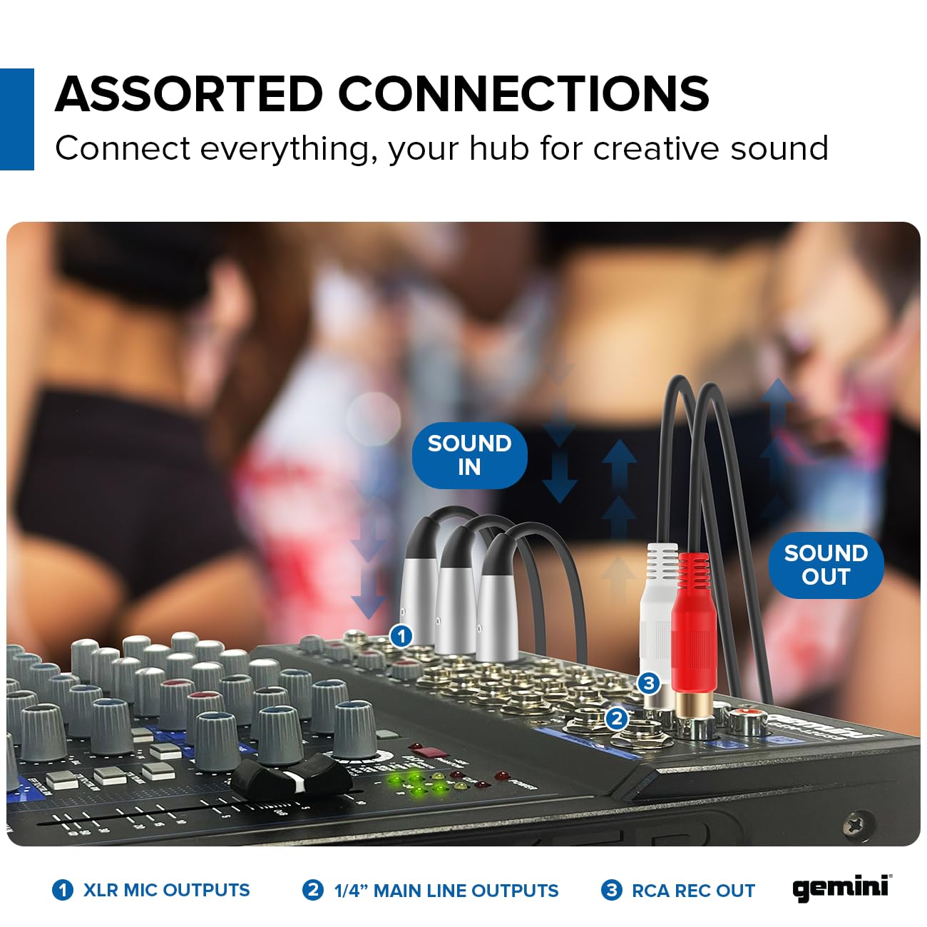 Gemini 12-Channel Dj Audio Mixer With Multi-Fx, Usb, Eq & Phantom Power - Studio Mixer Board Usb, Mixing Console For Music Produ