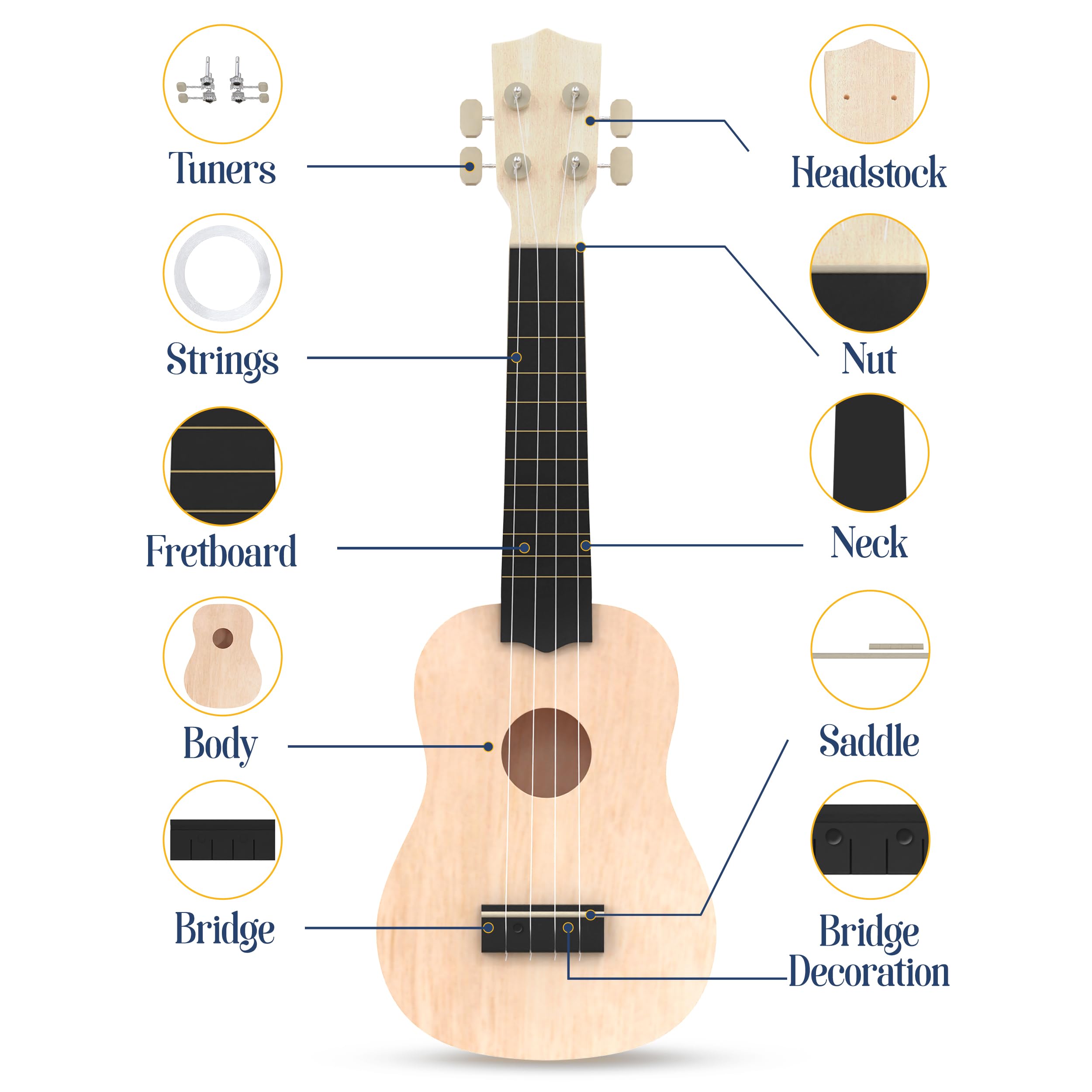 Diy Ukulele Kit Soprano (21Inch) Build Your Own Guitar Kit With Our Ukuleles Guitar Build Kit. Diy Ukelele Kit Has 33 Pieces For