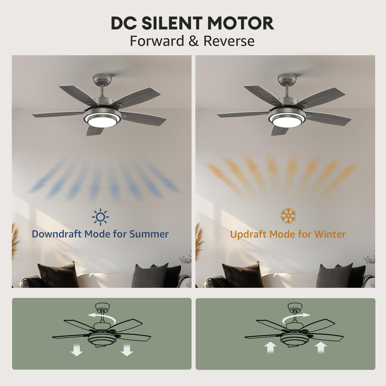 Fanbliss 42 Inch Ceiling Fans With Lights And Remote/App Control, Modern Grey Ceiling Fan With Quiet Reversible Dc Motor, 3 Cct