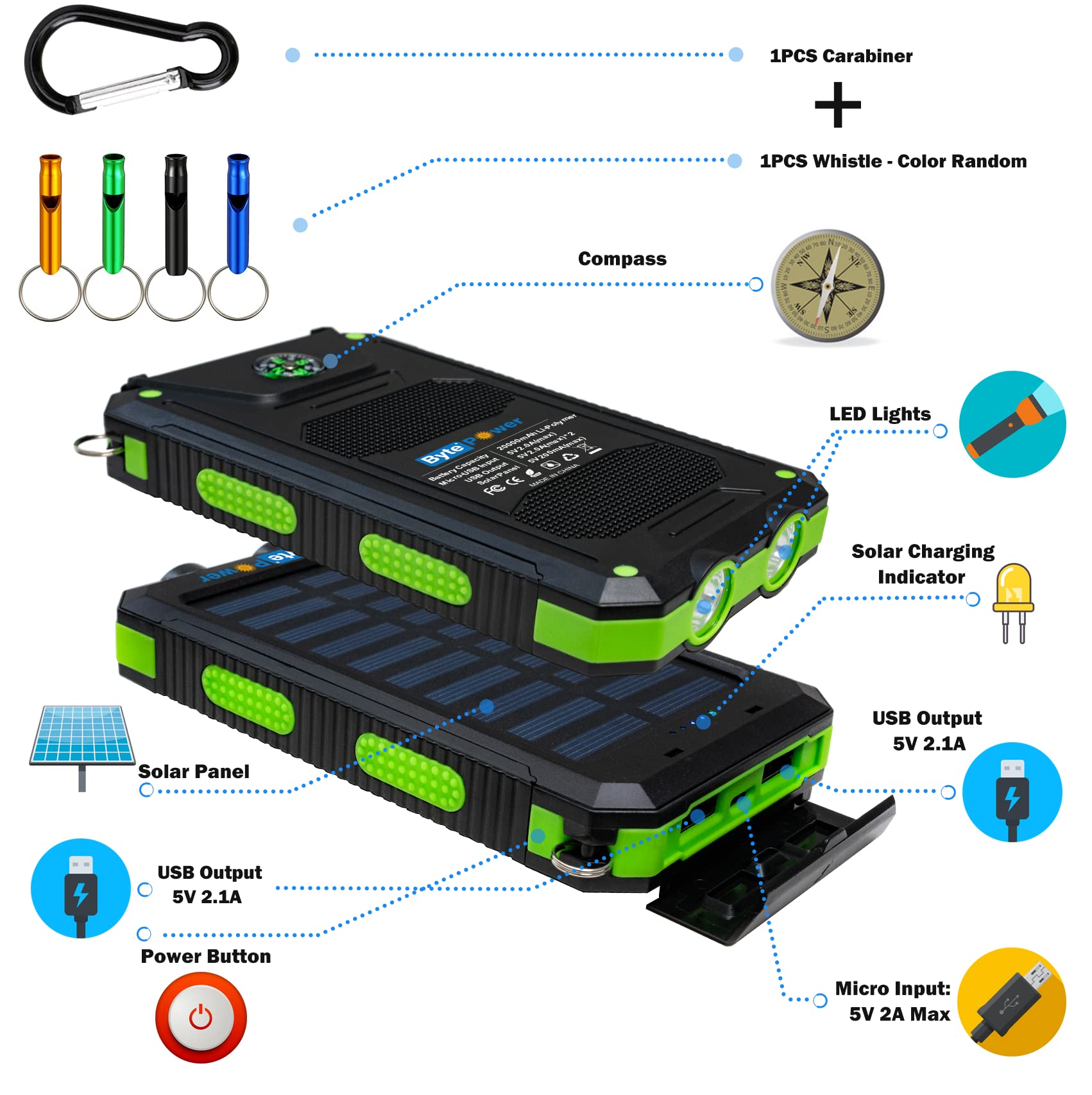 Solar Charger Power Bank 20000Mah, Portable Solar Pone Charger With Compass,Carabiner, Whistle,Flashlights,Solar Panel Charger,C