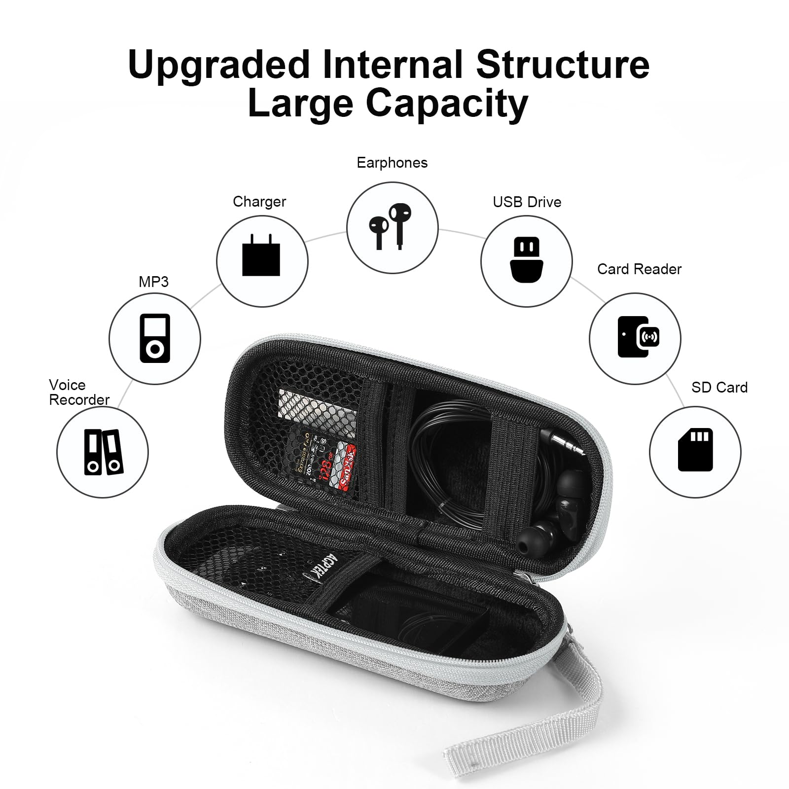 Agptek Carrying Case, Eva Zipper Carrying Hard Case Cover For Digital Voice Recorders, Mp3 Players, Storage Holder For 3D Printi