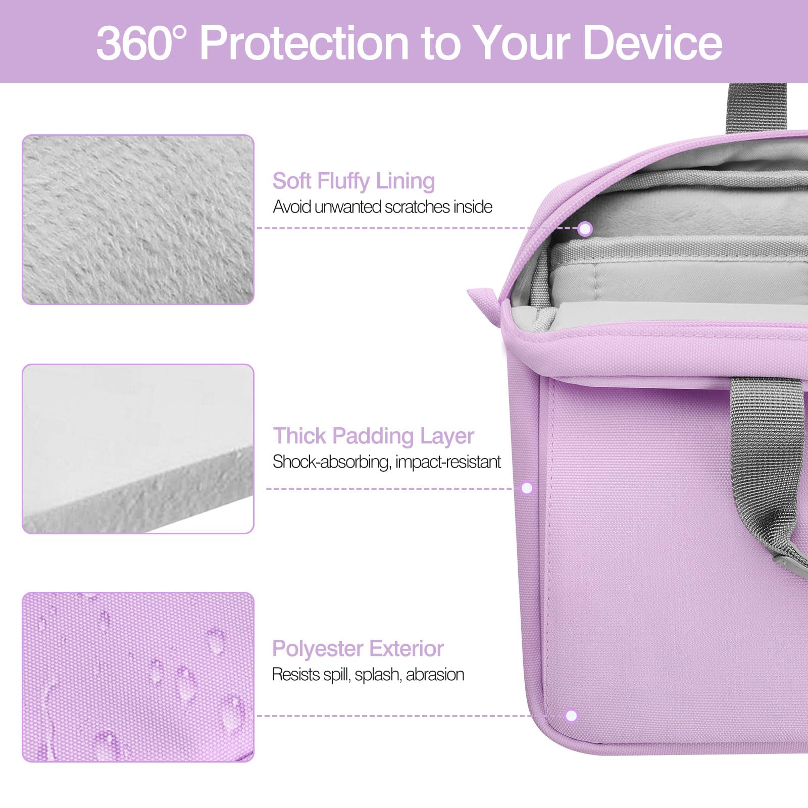 MoKo 9 11 Inch Tablet Sleeve Case, Protective Handle Shoulder Bag Fits New 11 inch iPad Pro M4/iPad Air M2 2024, iPad Air 5/4th 10.9, iPad 10th Gen. 10.9, iPad 9/8/7th 10.2, Tab S8/S9 11, Purple