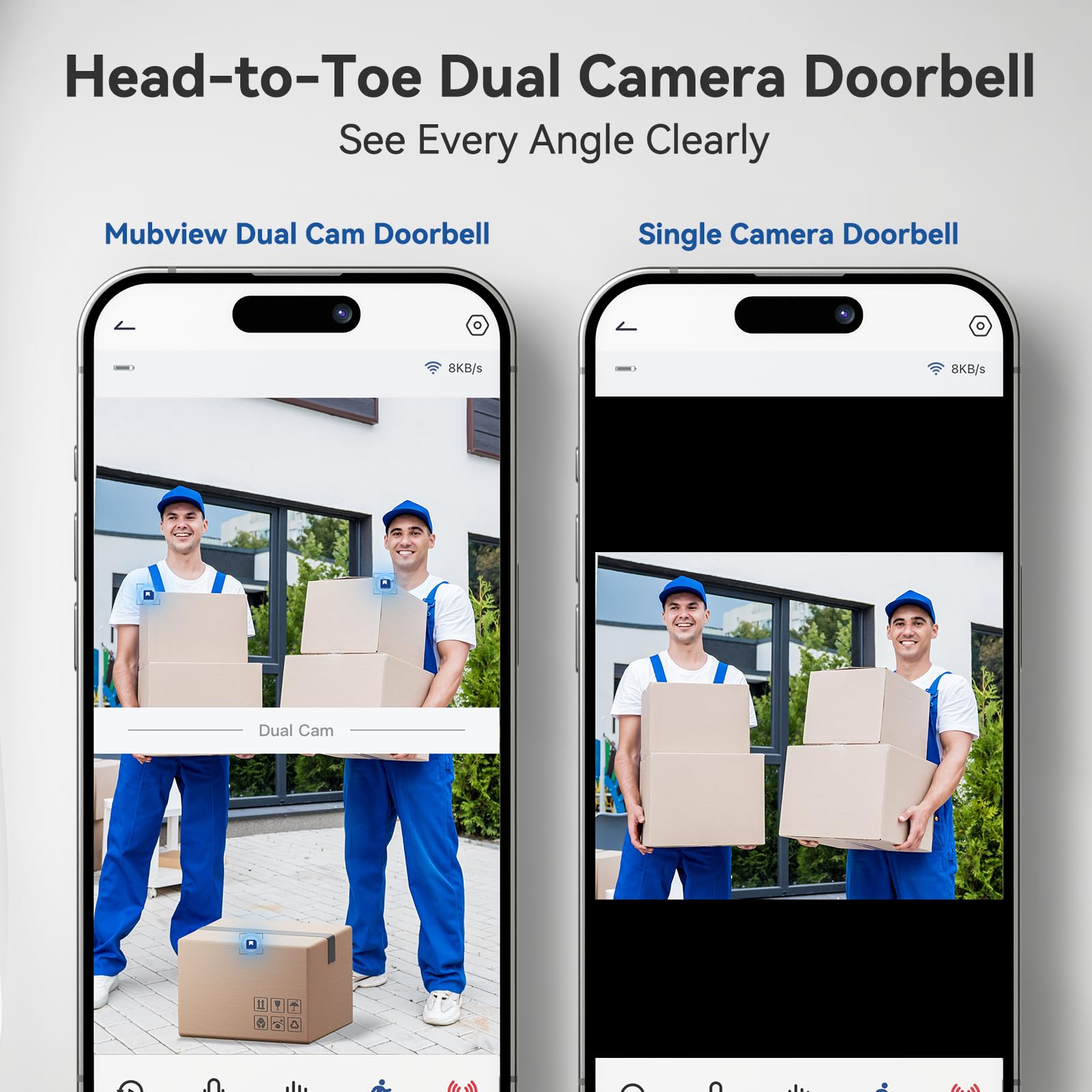 Mubview Dual Doorbell Camera Wireless No Subscription,2K Head To Toe Door Camera Wireless For Apartment, Door Bells For Homes Wi