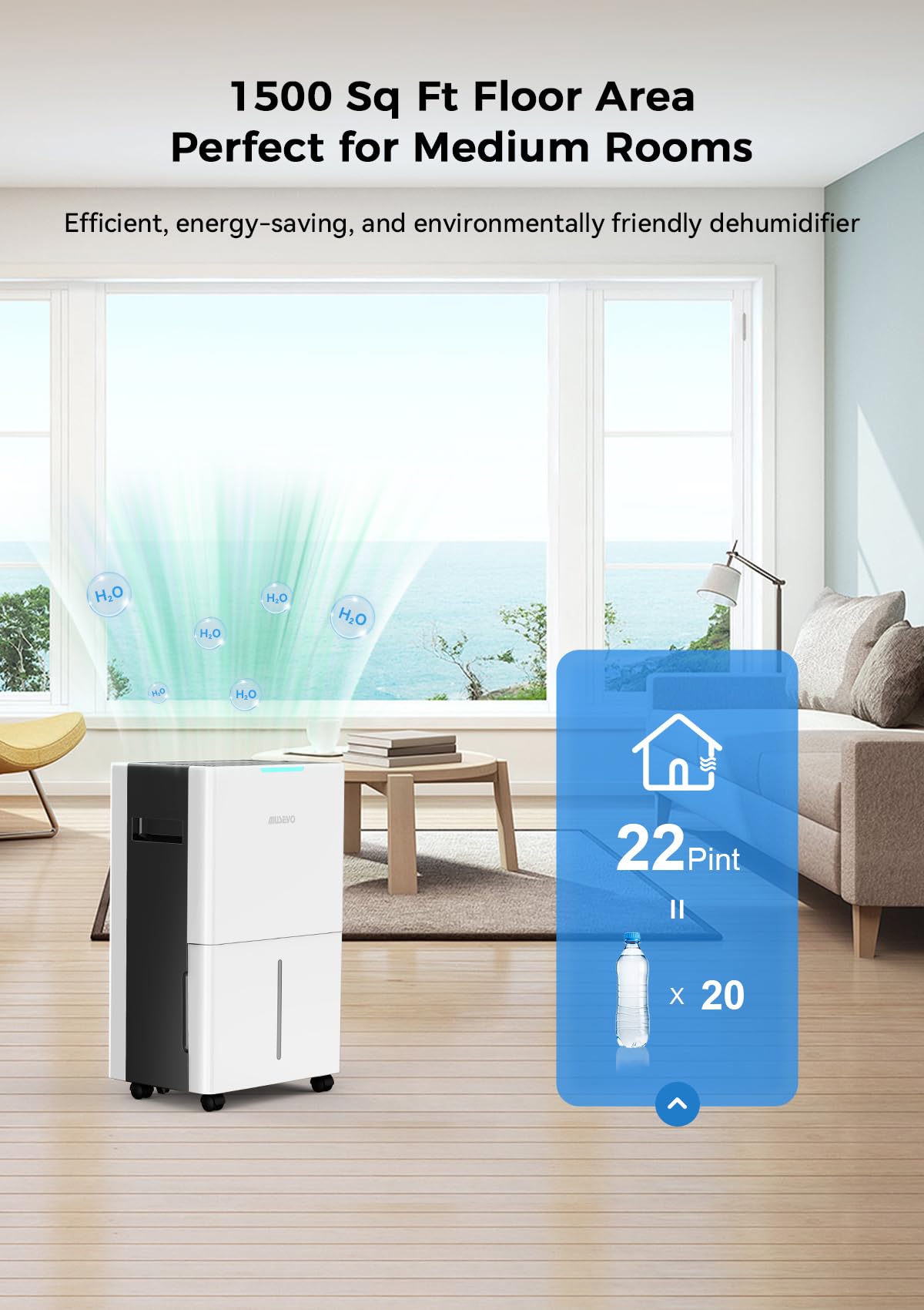 1500 Sq.Ft Dehumidifier For Basement And Bedroom, Aiusevo 22 Pint Dehumidifiers For Home, Auto And Manual Drainage, Intelligent