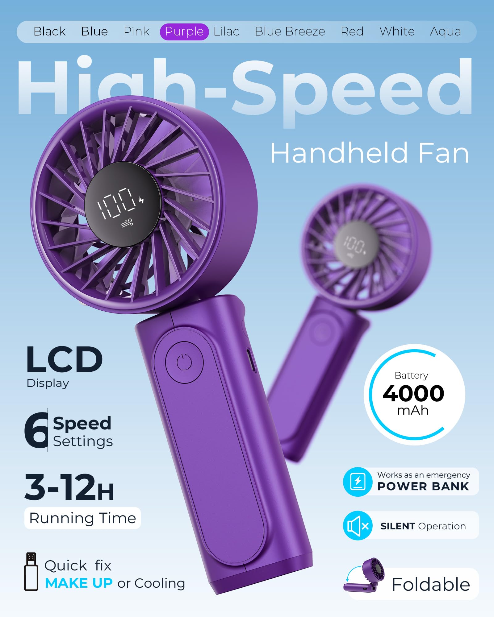 Portable Handheld Fan, 4000Mah, Usb Rechargeable 180 Foldable Mini Desk Fan, 6 Wind Speed, Lcd Digital Display, Lanyard As Neck