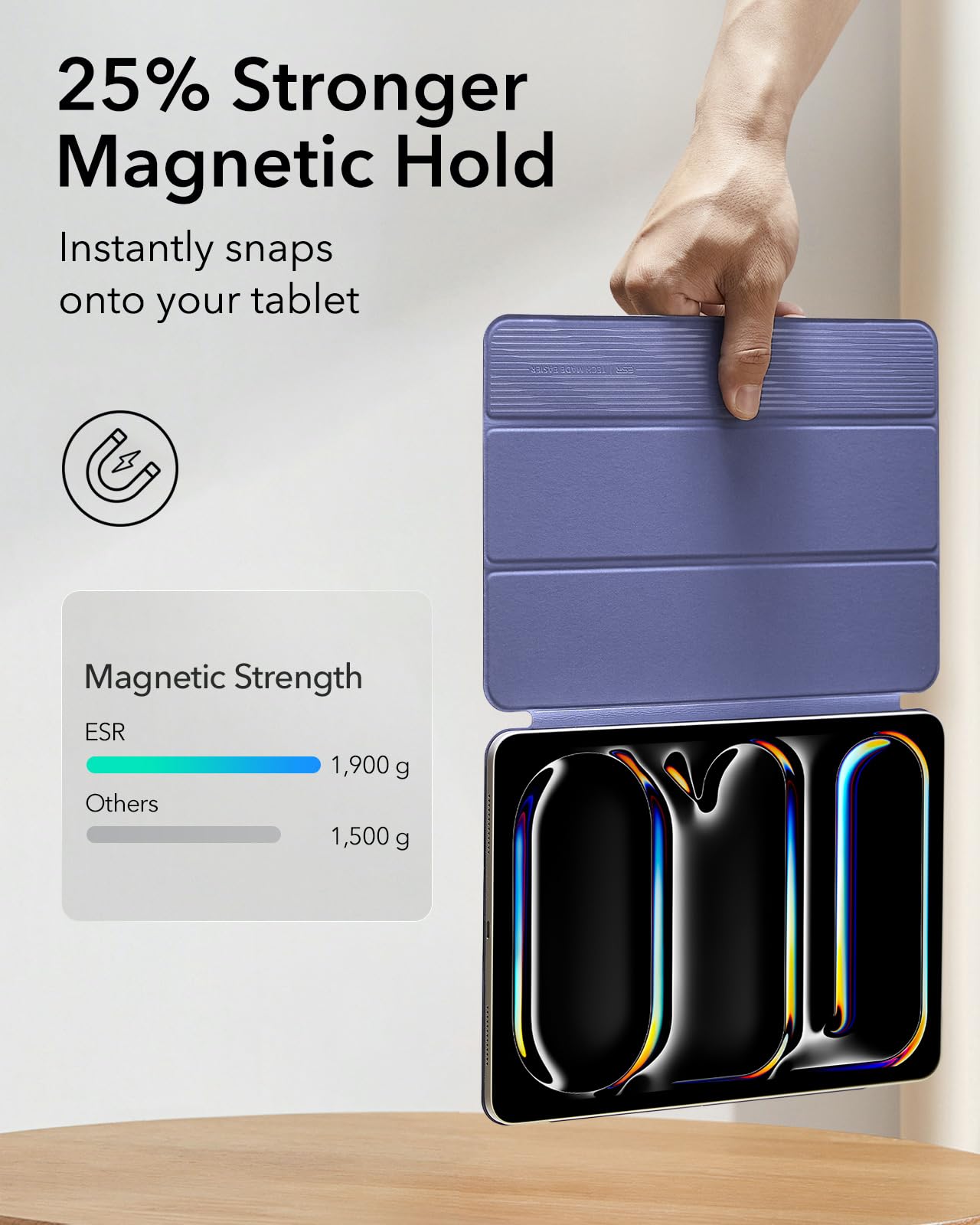 Esr For Ipad Pro 13 Inch Case M4(2024), Powerful Magnetic Attachment, Slim Trifold Stand Case, Supports Pencil Pro And Pencil(Usb C), Auto Wake/Sleep, Durable Protection, Rebound Series, Lavender