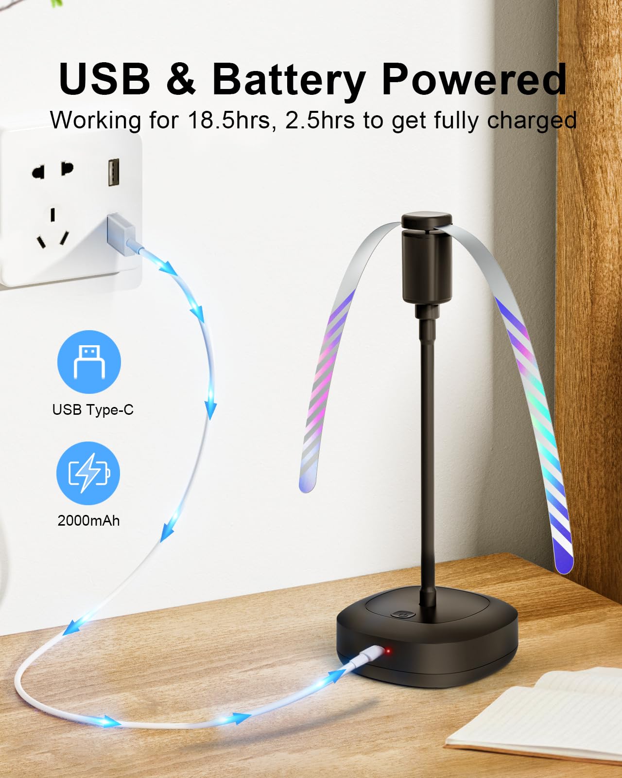 Edvision 4 Pack Food Fan For Table, 2000Mah Usb Powered Rechargeable Food Fan, Portable Fan With Flexible Goose Neck And Soft Bl