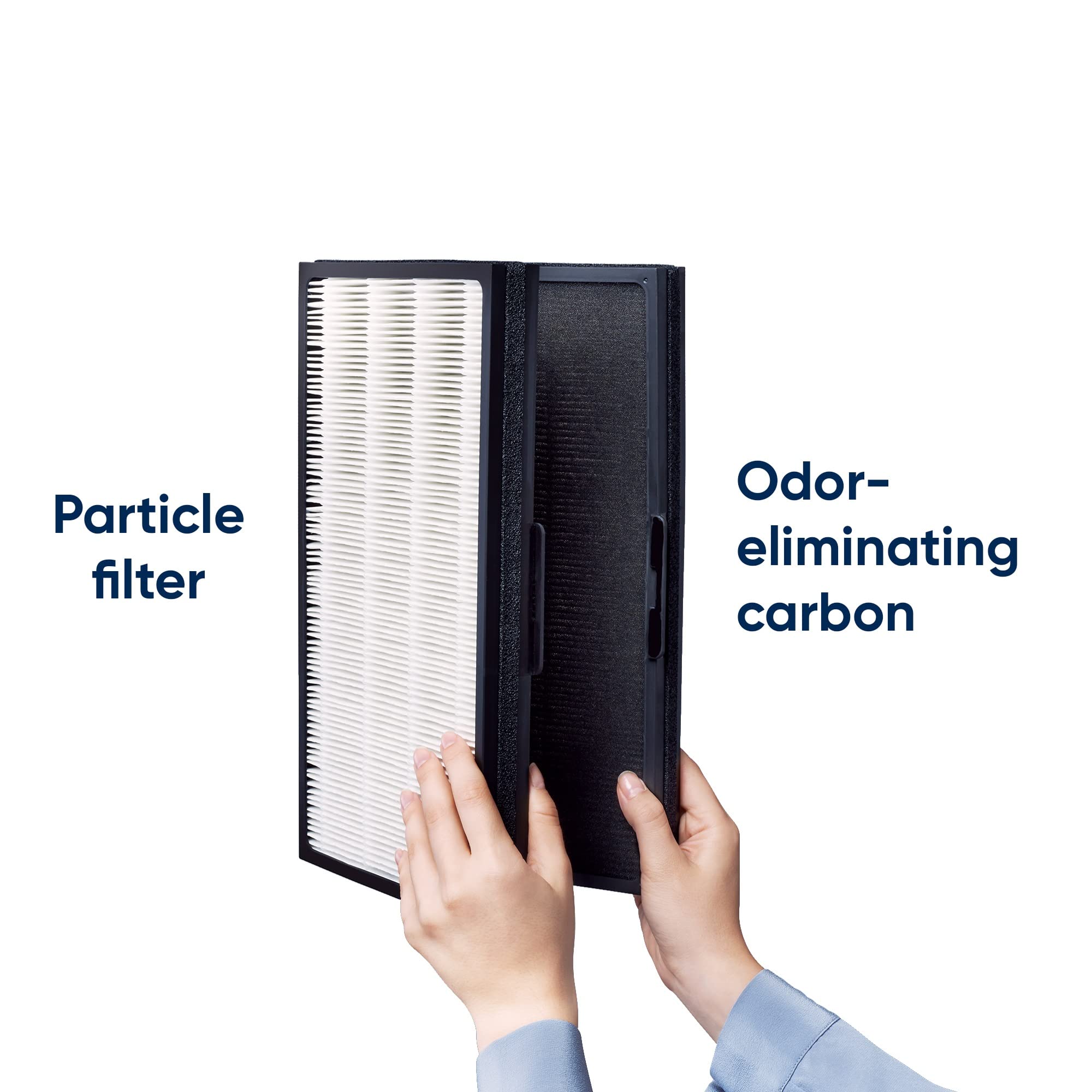 Blueair Pro M, L, Xl Genuine Replacement Particle Filter