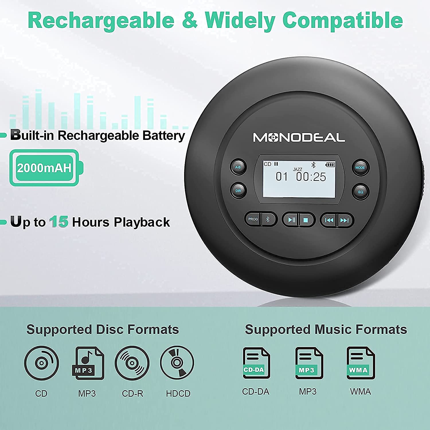 Cd Player Portable, Monodeal Bluetooth Cd Player, Rechargeable Compact Small Walkman Cd Player With Headphones For Car And Personal Use