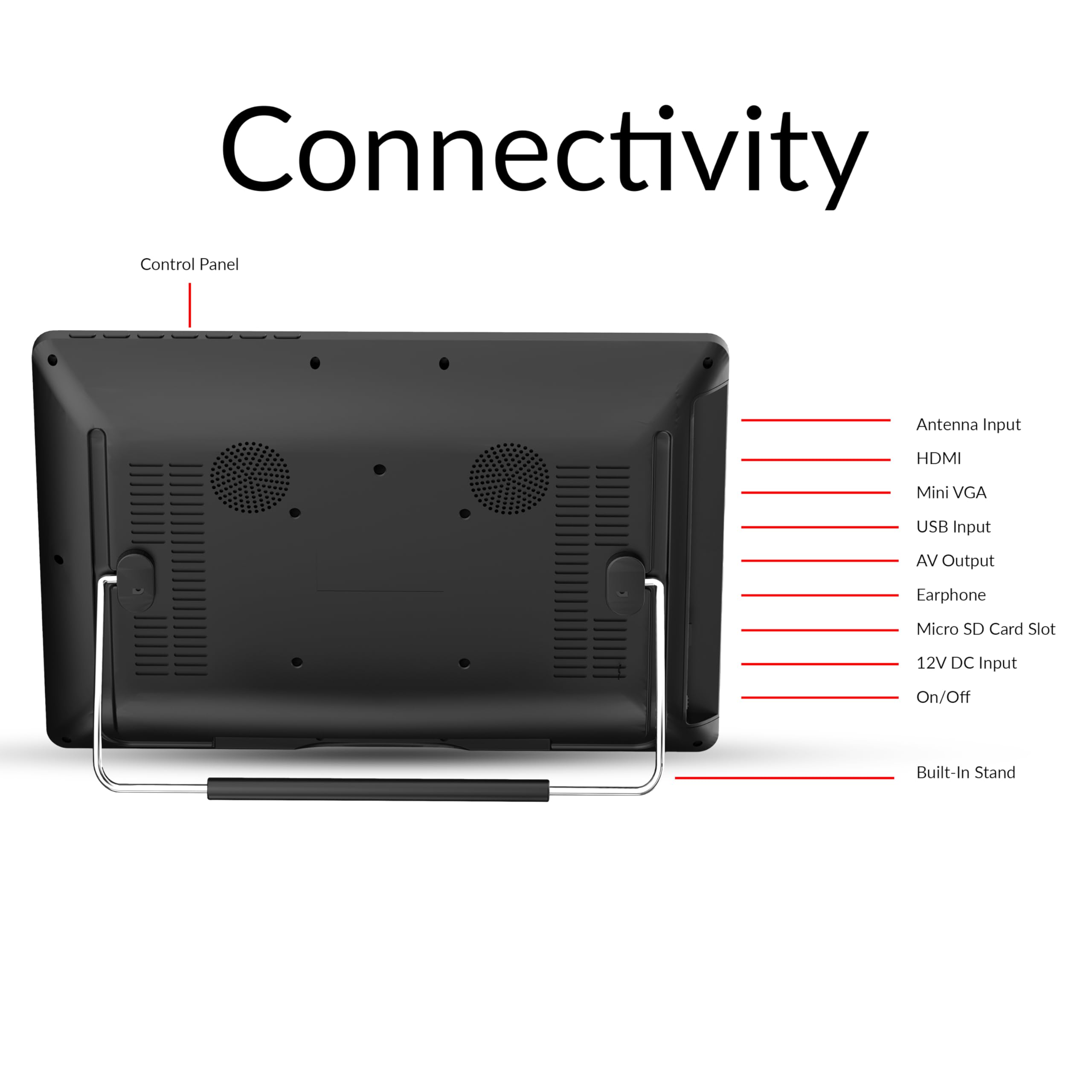 Supersonic Sc 2812 Portable Widescreen Lcd Display With Digital Tv Tuner, Usb/Sd Inputs And Ac/Dc Compatible For Rvs (12 Inch)
