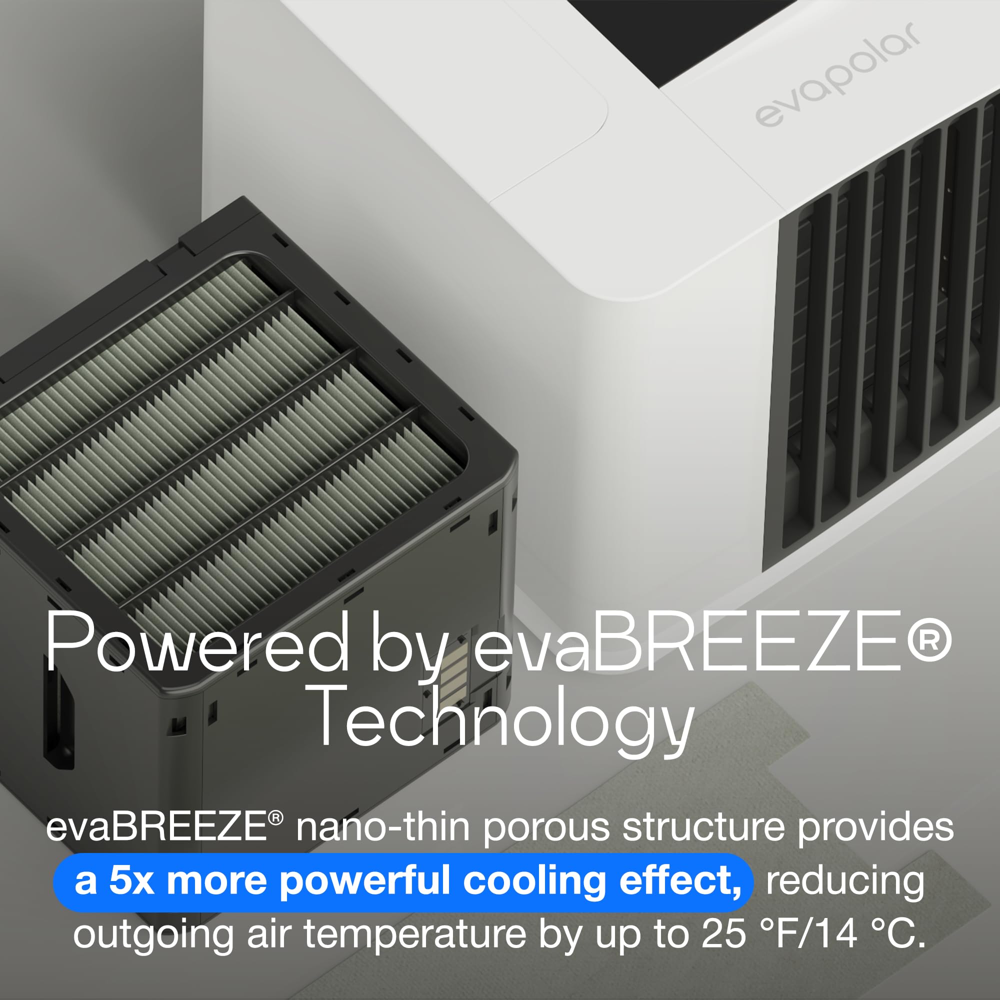 Cooling Fan For Desk And Camping   Portable Air Conditioners   Small Ice Fan For Tent   Mini Swamp Cooler   Evaporative Air Cool