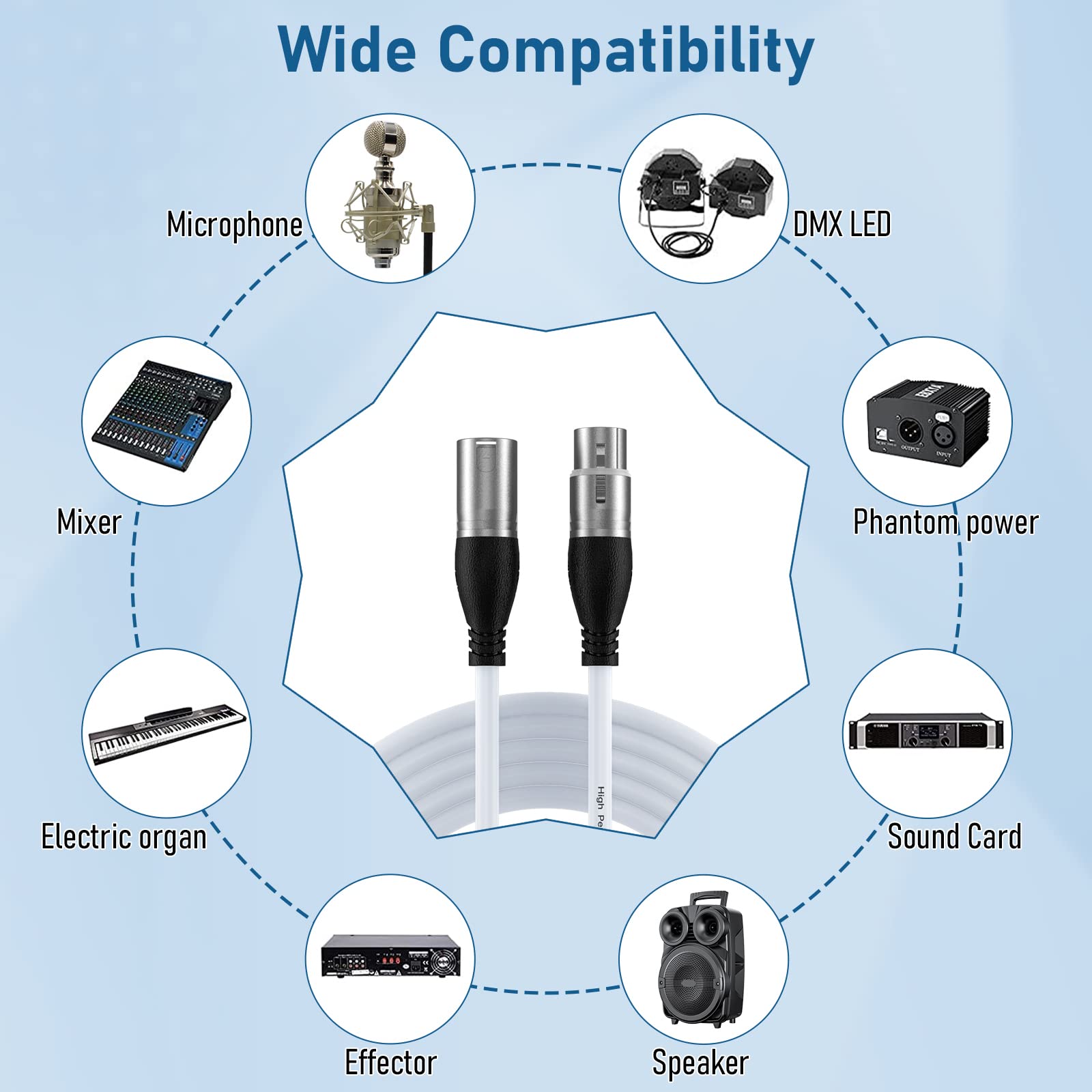Ebxya Xlr Cable 50Ft 2 Packs   Premium Balanced Microphone Cable With 3 Pin Xlr Male To Female Mic Speaker Cable, White