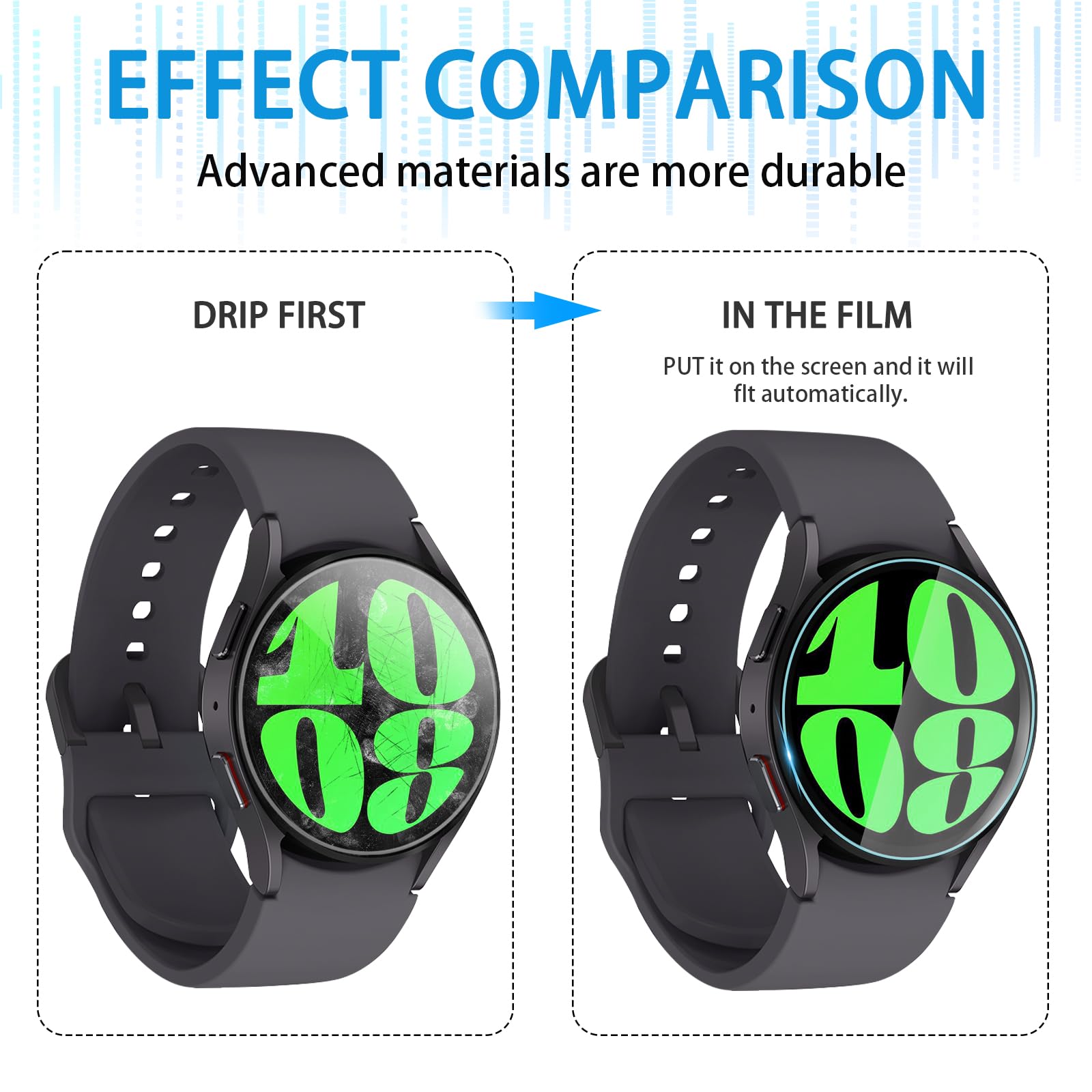 Suoman 4 Pack For Samsung Galaxy Watch 6/Galaxy Watch 7 44Mm Screen Protector Tempered Glass,[Anti Scratch] 2.5D 9H Hardness Ult
