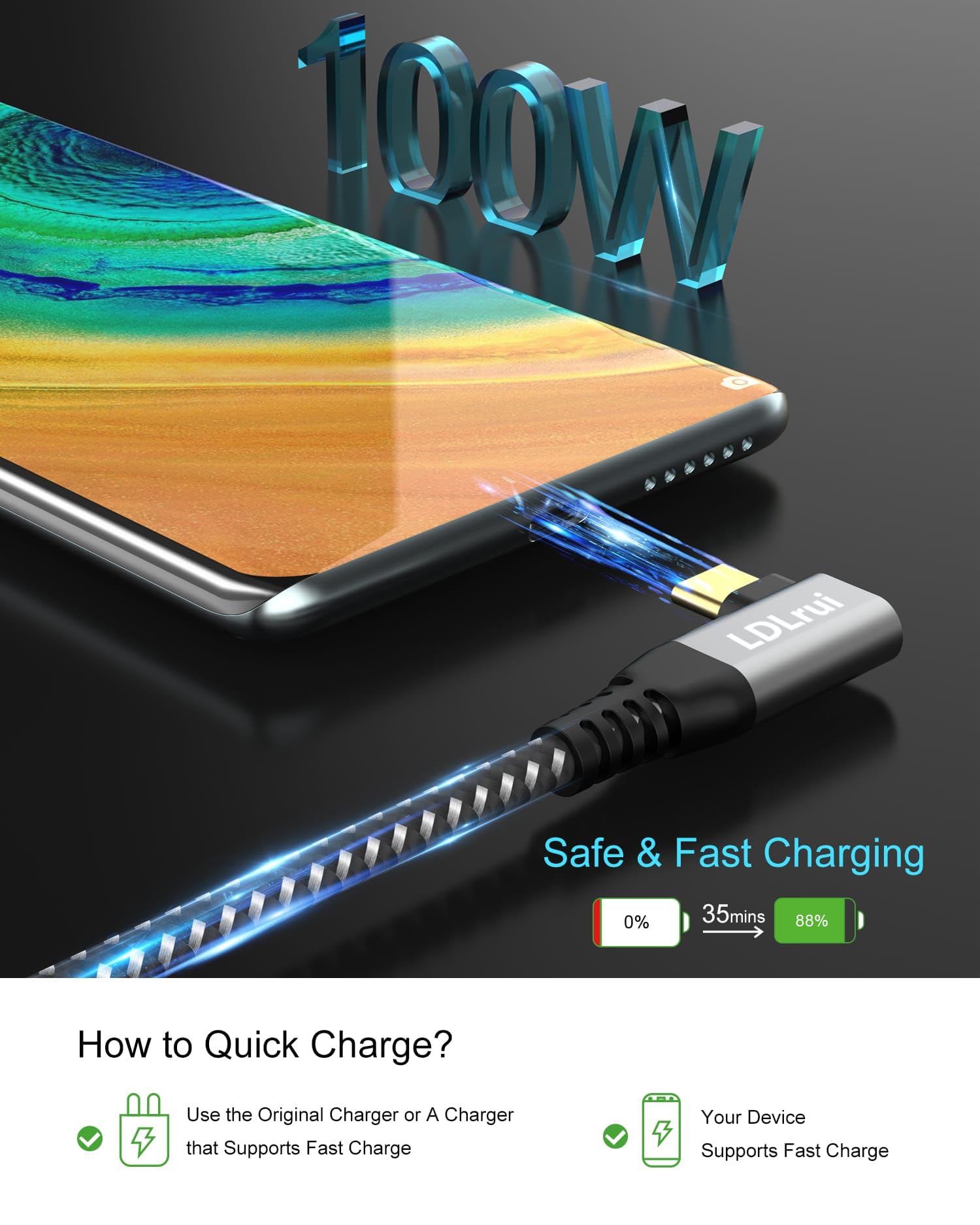 90 Degree Usb C To Usb C Cable, [3Ft, 2Pack] Usb 3.2 Gen2  2 Type C C 4K Video Transmission, 100W Fast Charging, 10Gbps Data Tra