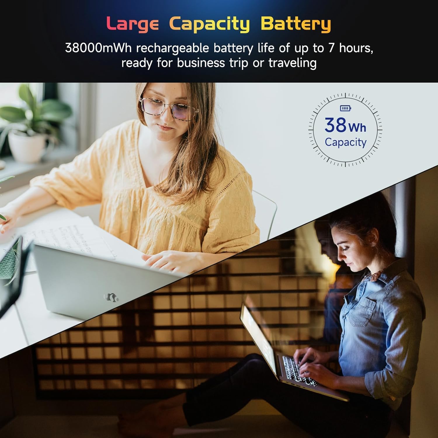 Nimo 15.6 Fhd Student Laptop, Intel Pentium Quad Core N100(Beat To I3 1115G4, Up To 3.4Ghz), 8Gb Ram, 256Gb Ssd, 2 Years Warrant