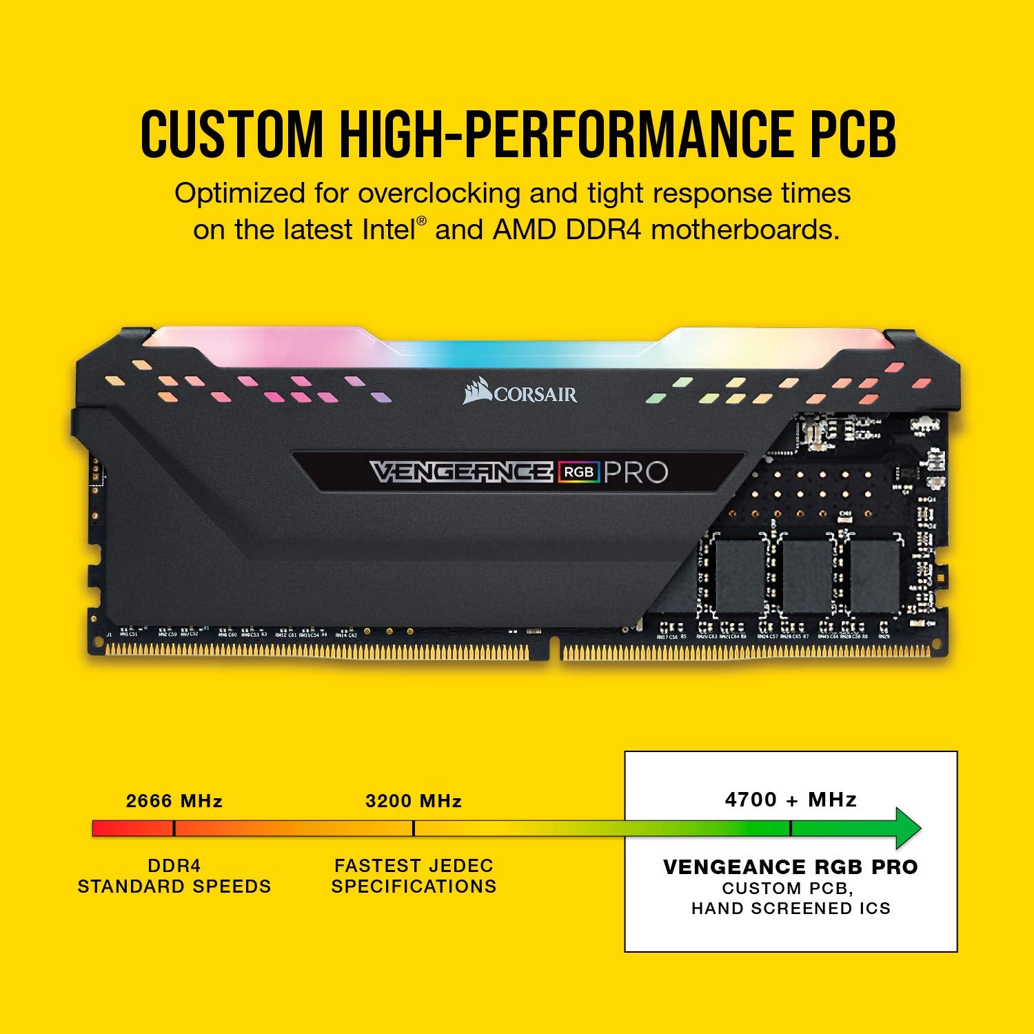 Corsair Vengeance Rgb Pro Ddr4 Ram 16Gb (2X8Gb) 3200Mhz Cl16-18-18-36 1.35V Intel Amd Desktop Computer Memory - Black (Cmw16Gx4M