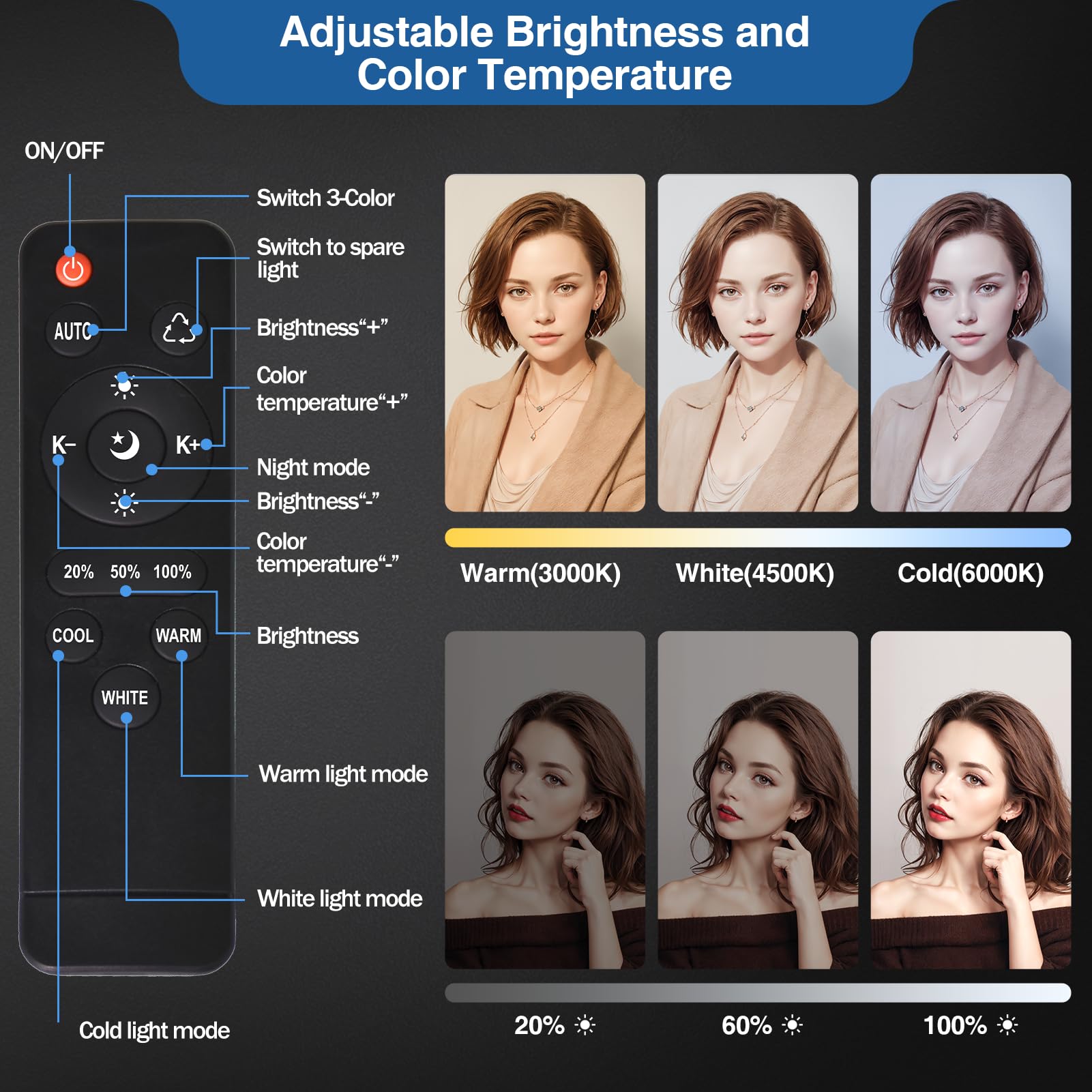 Emart Softbox Lighting Kit, 16''X16'' Soft Box | 3000K 6000K 85W Led Bulbs With Remote | 65'' Tripod, Professional Softbox Photo