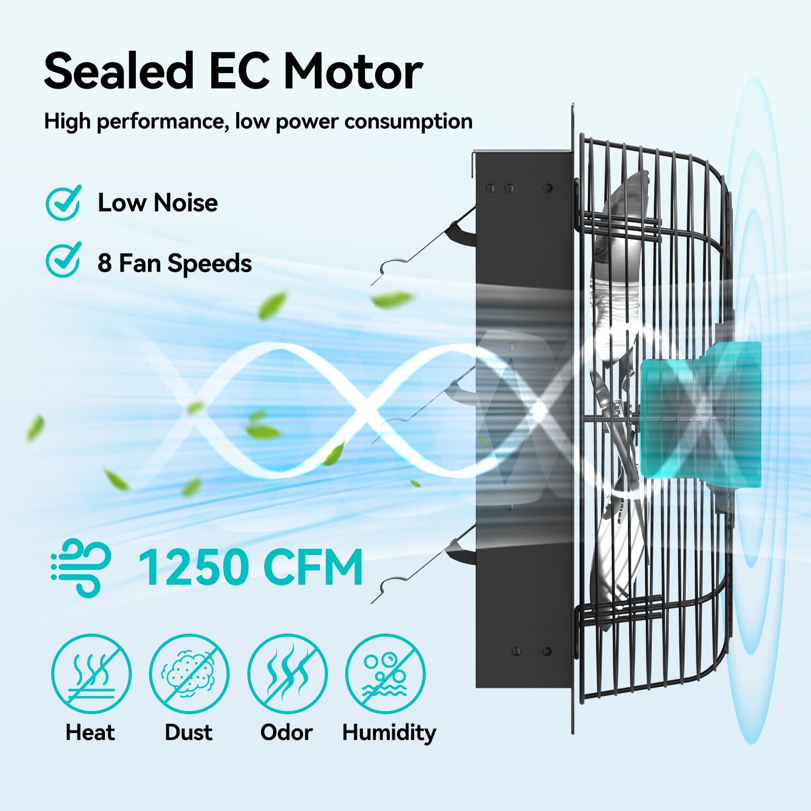 Addlon 12 Shutter Exhaust Fan Wall Mounted With Ec Motors And Remote Control, Timer, 8 Speeds, 1250Cfm, Low Noise, Easy To Insta
