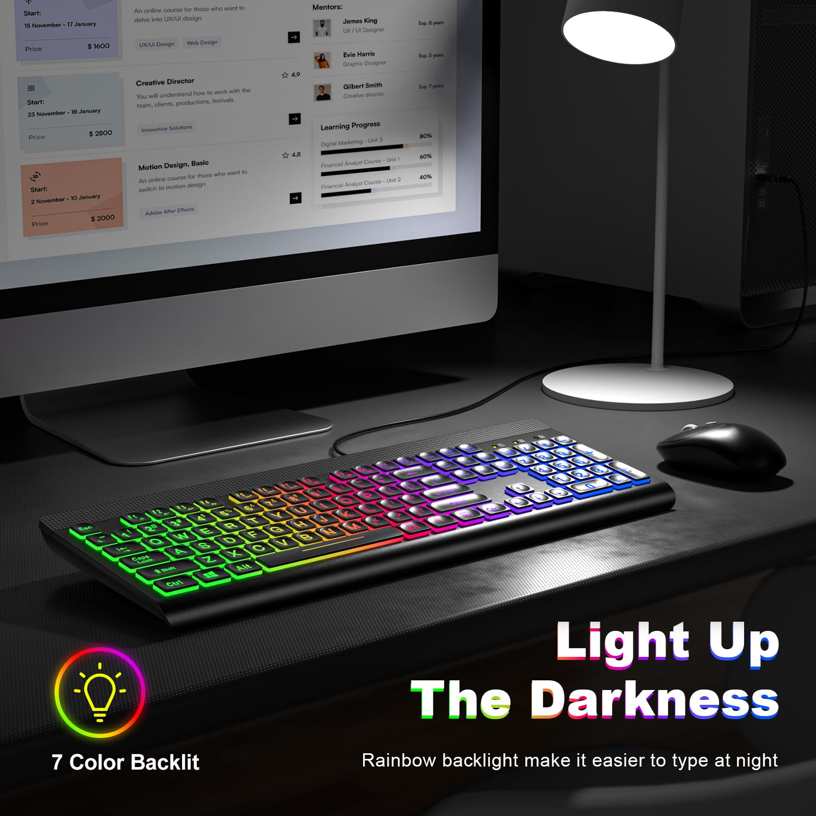 Atelus Large Print Backlit Keyboard, Usb Wired Computer Keyboard, Full Size Keyboard With Rainbow Illuminated Led Compatible For