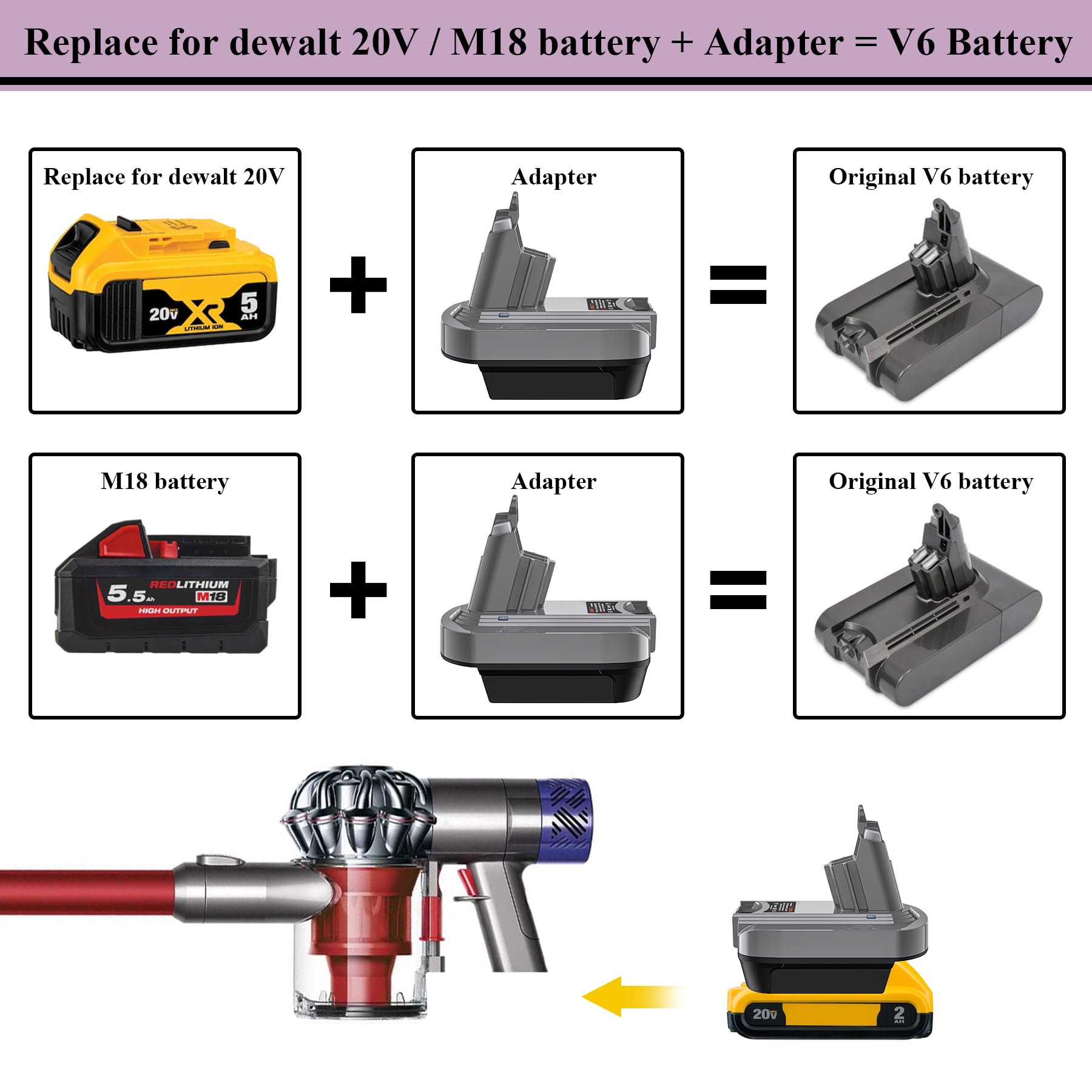V6 Battery Adapter Replace For Dyson Compatible With Dewalt 20V & Milwaukee 18V Li Ion Battery Converted To Dyson V6 Battery, Us