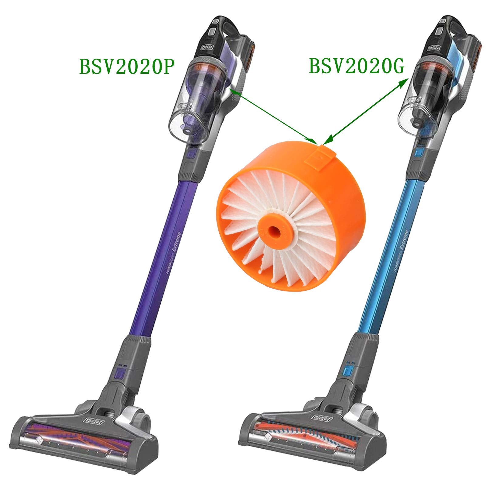 Lanroon Bsv2020 Filter Compatible With Black Decker Bsv2020G And Bsv2020P Bsvf1 Powerseries Extreme Stick Vacuum, Fit For Crafts