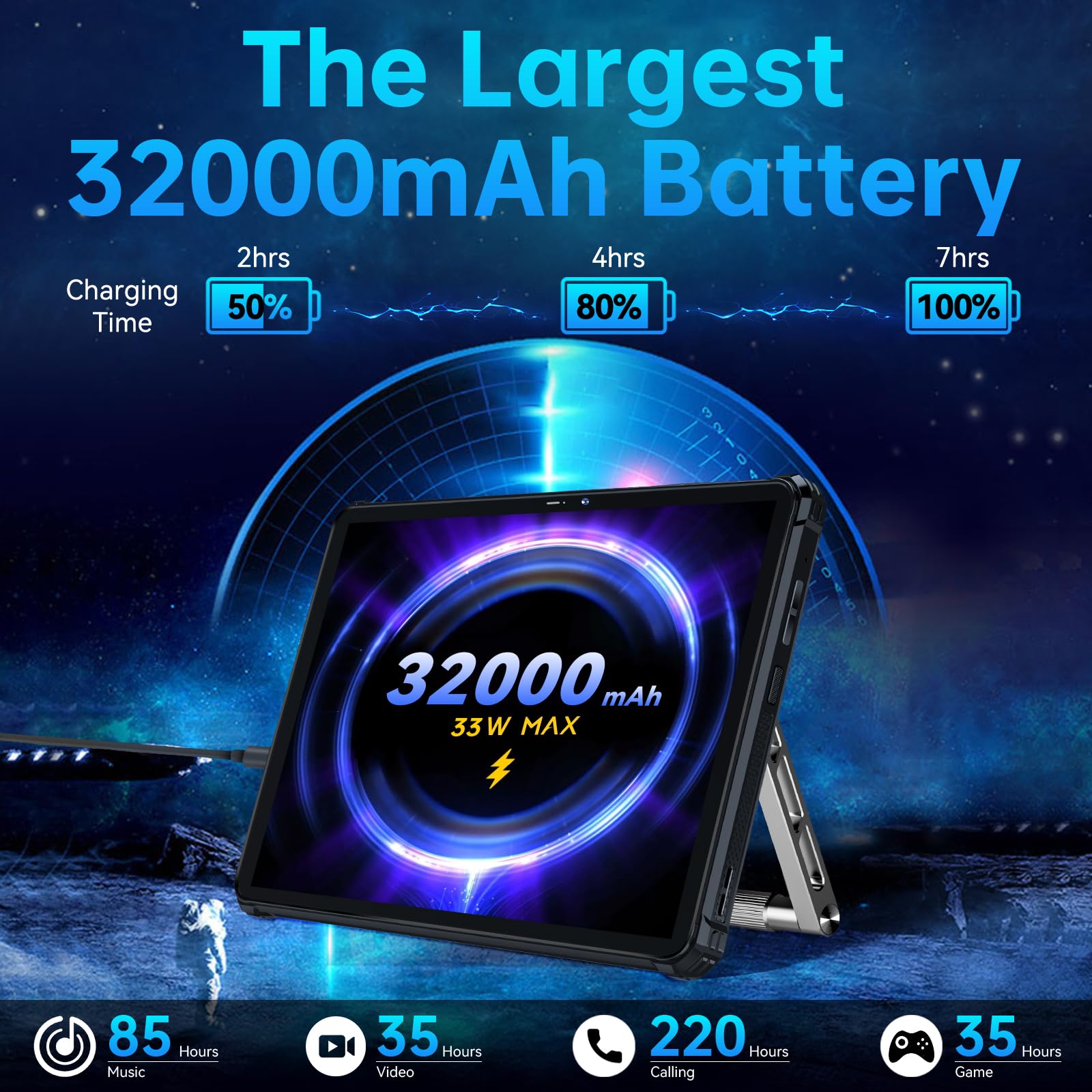 Oukitel Rt7 5G Rugged Tablet Android 13, 24Gb+256Gb   Waterproof Tablet, 32000Mah Battery 10.1'' Fhd+Tablets,33W Fast Charging,4