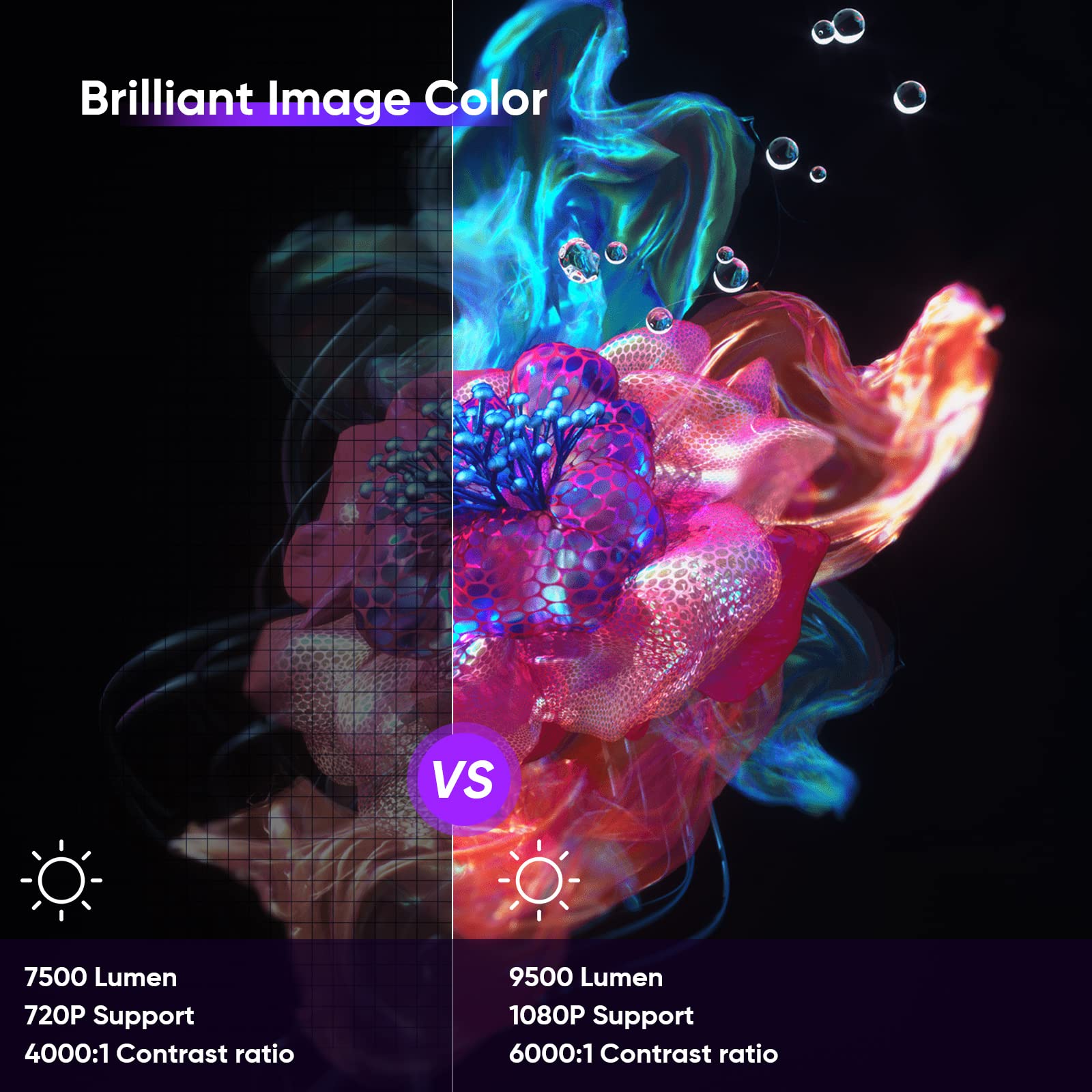 Tmy Mini Projector For Iphone, Portable Projector With 5G Wifi And Bluetooth, 1080P Hd Projector?With Tripod?, Movie Projector F