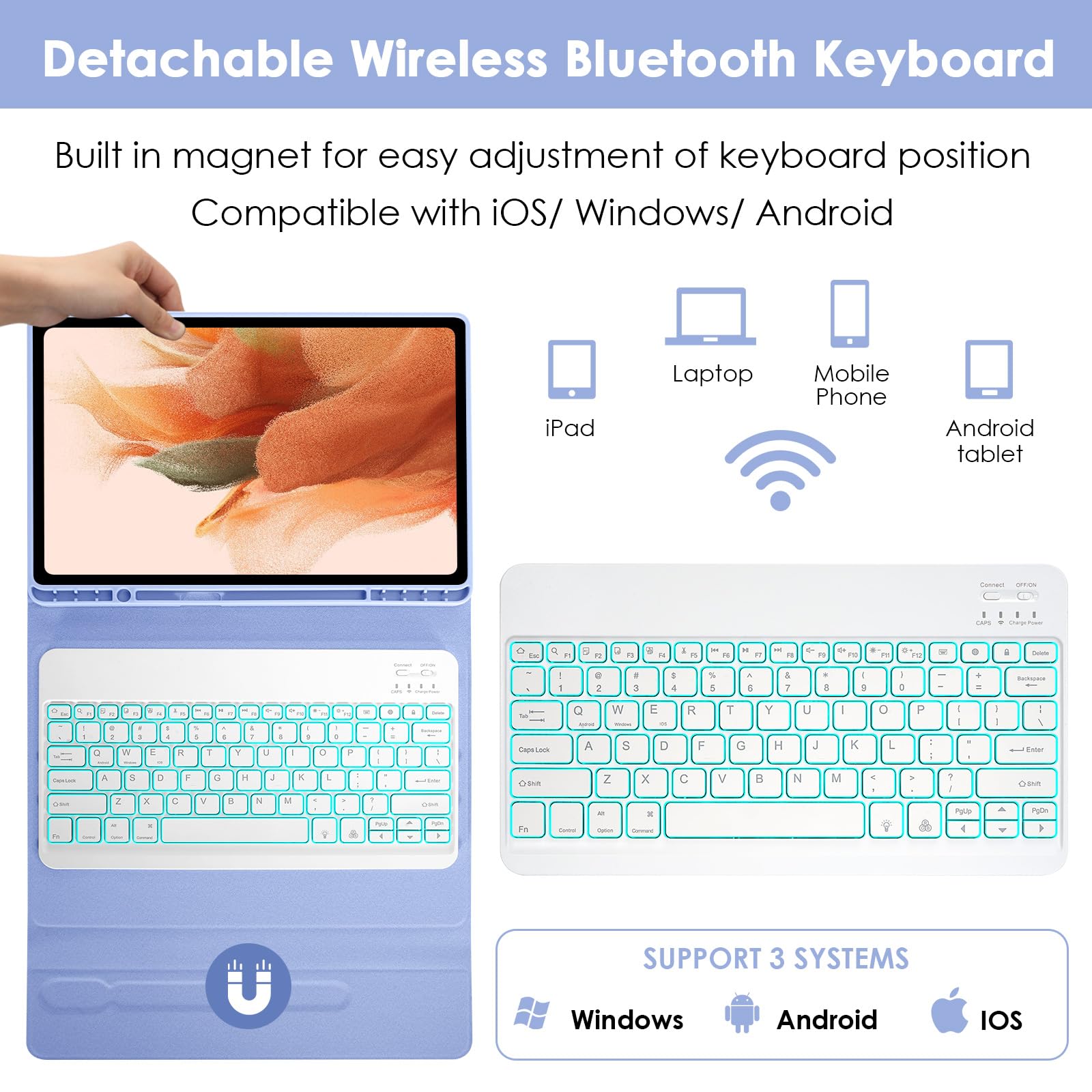 Lama Backlit Keyboard Case For Samsung Galaxy 12.4 Inch S9 Fe Plus/S9 Plus/S8 Plus/S7 Fe/S7 Plus, S9+ Case With Keyboard & S Pen