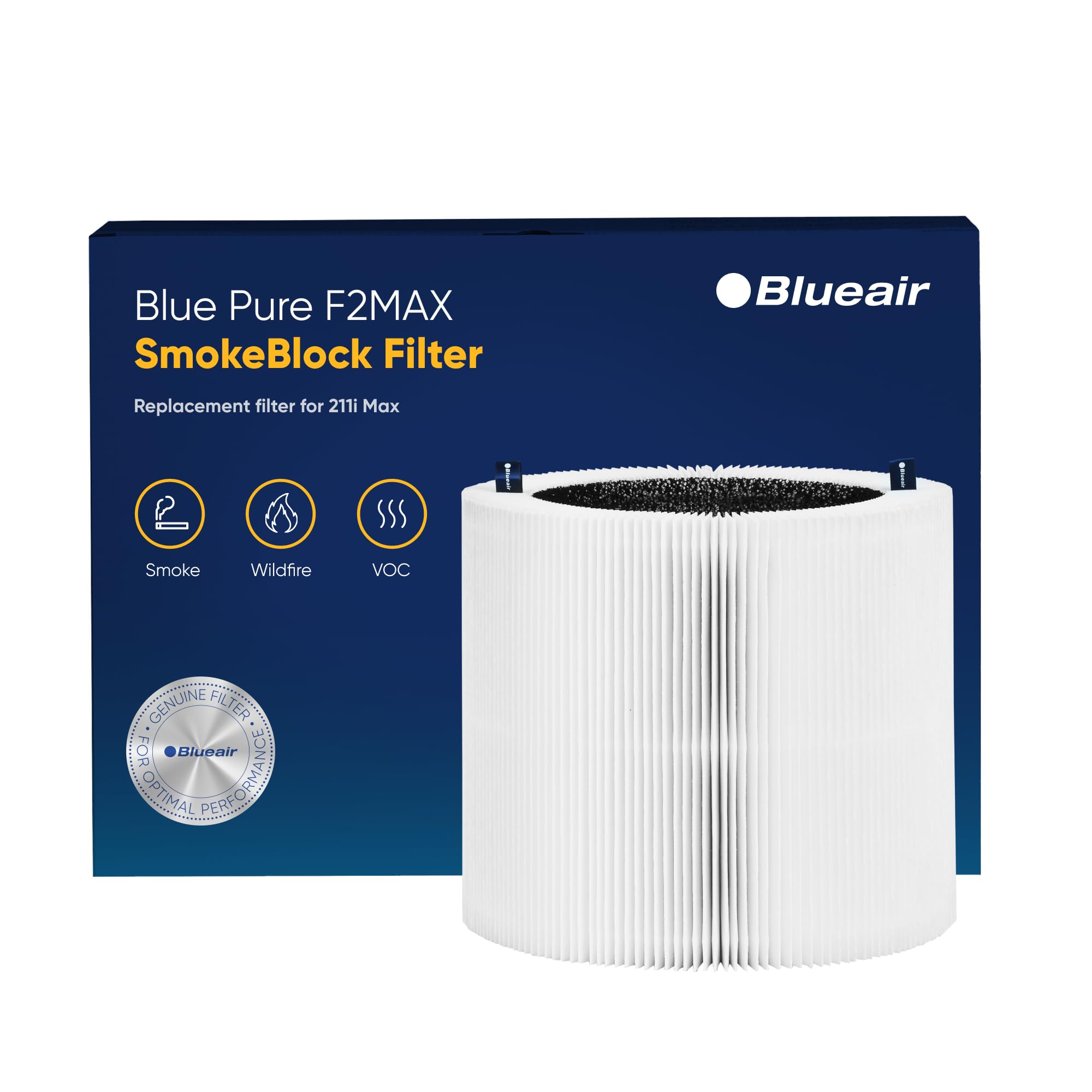 Blueair Blue Pure 411I Max Smokeblock Genuine Replacement Filter