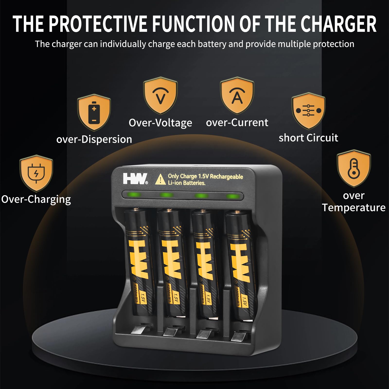 Hw 4 Pack Lithium Rechargeable Aaa Batteries With Charger, 1.5V 1200Mwh Triple A Lithium Ion Batteries, 2.5H Fast Chrge, Long La