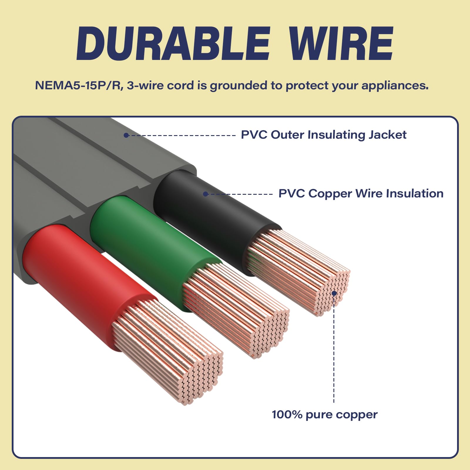 Ep 15 Ft 3 Outlet Extension Cord With Flat Plug, 3 Prong Grounded, 16/3 Spt 3 Power Cable For Indoor Use, Grey, 2 Pack
