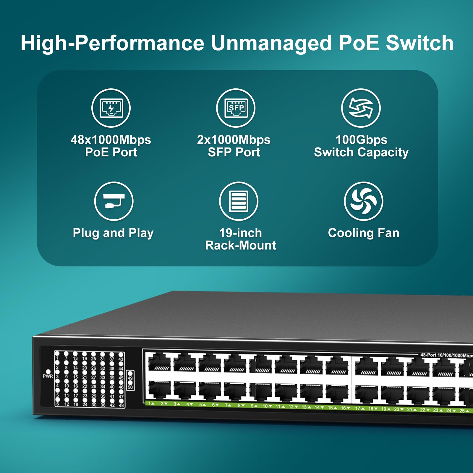 48 Port Gigabit Poe Switch Unmanaged With 2X 1000Mbps Uplink Sfp Port, Vimin 50 Port Poe Ethernet Switch Support Ieee802.3Af/At,