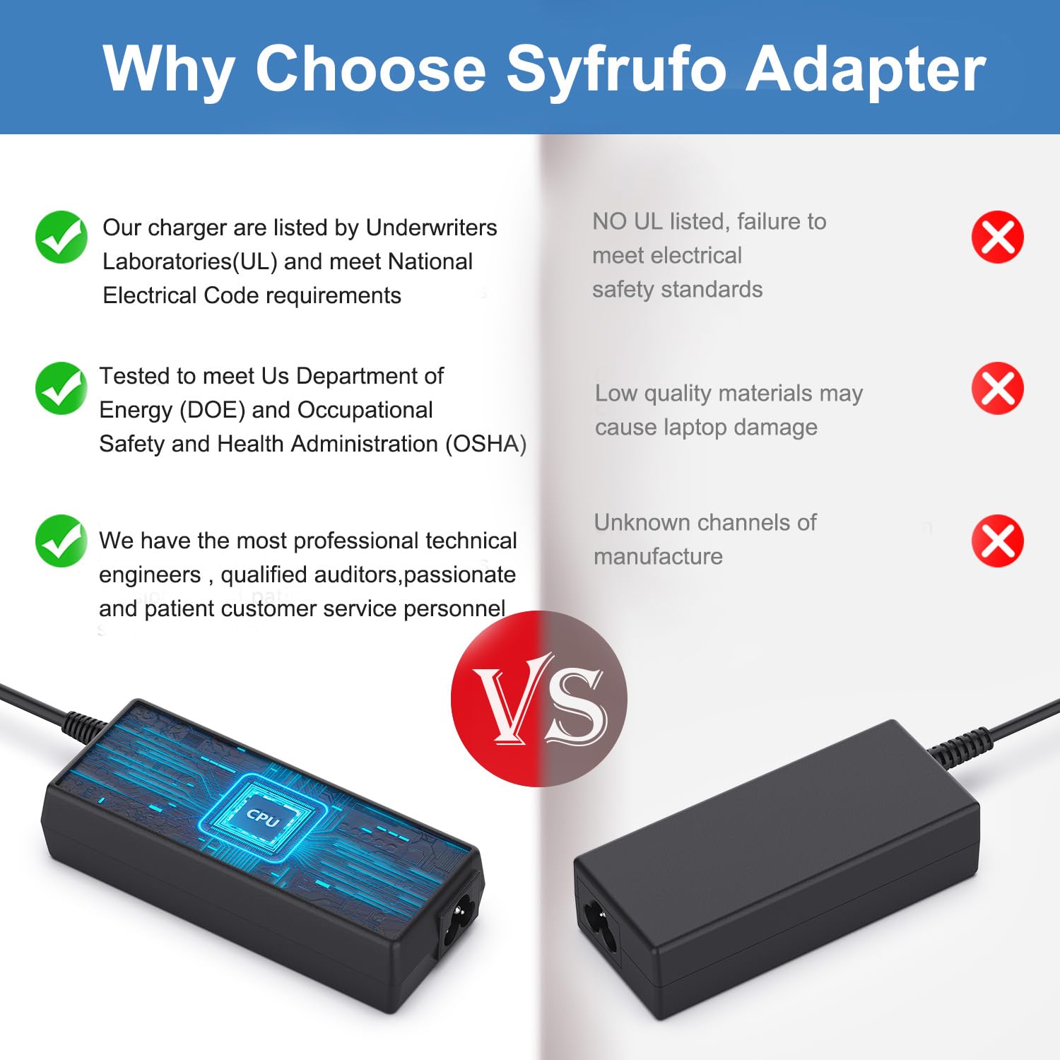 Syfrufo 14V Power Cord for Samsung Monitors 15-27, Compatible with SyncMaster S22C300H, P2770, UE590, Black AC/DC Adapter