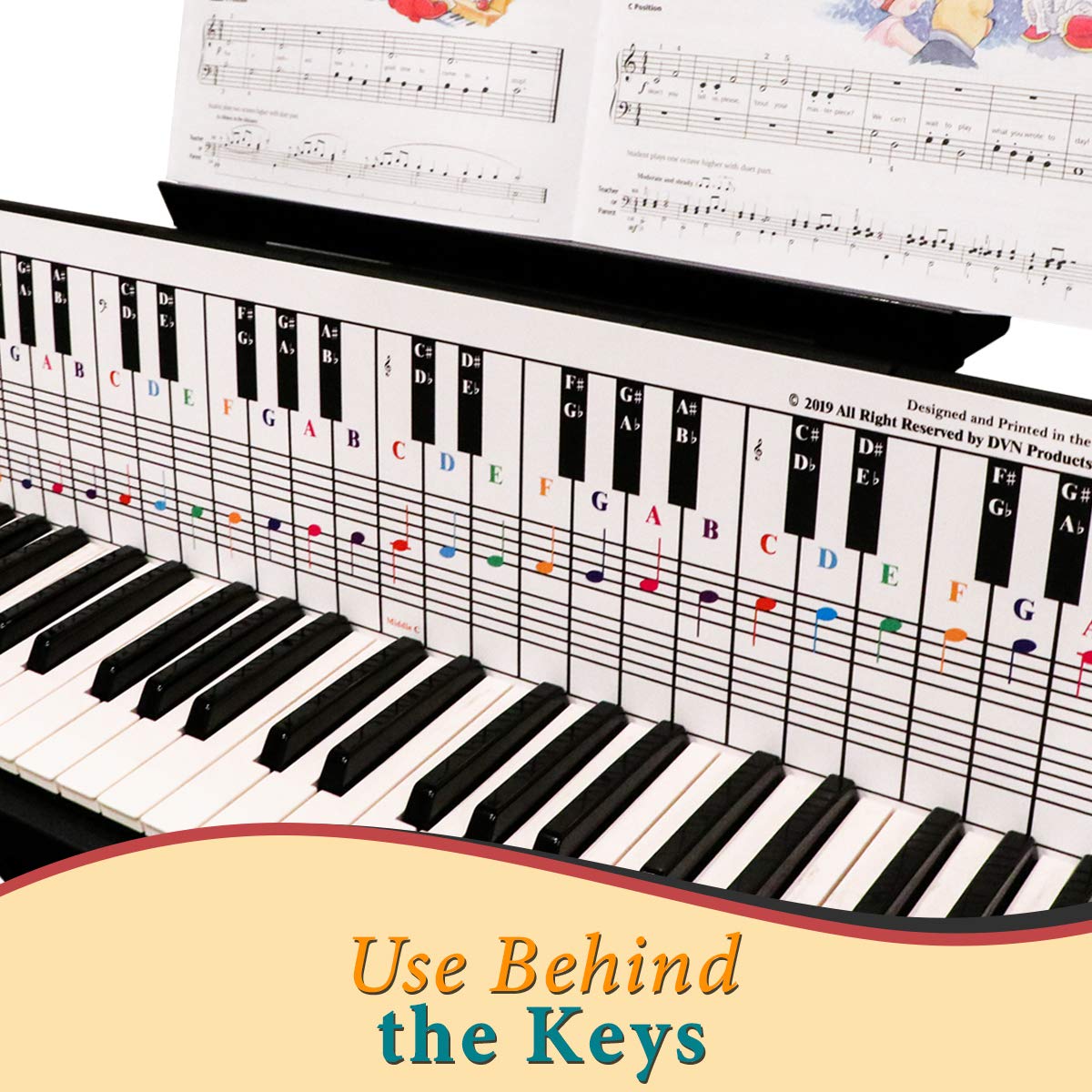 Qmg Piano And Keyboard Note Chart, Use Behind The Keys, Ideal Visual Tool For Beginners Learning Piano Or Keyboard, Easy To Set