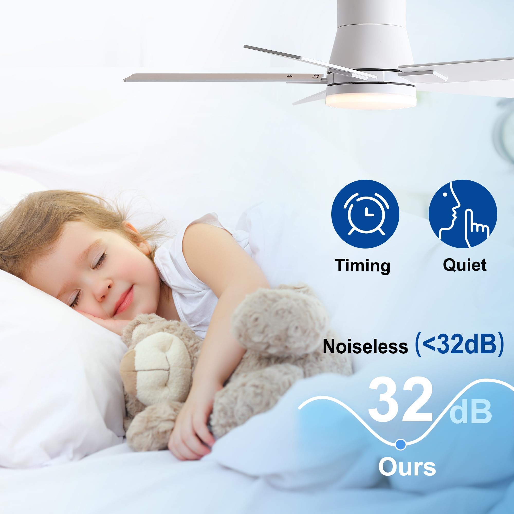 42 Inch Ceiling Fans With Lights And Remote,Flush Mount White Ceiling Fan With 5 Blades,6 Speed Reversible Dc Motor,3Cct Dimmabl