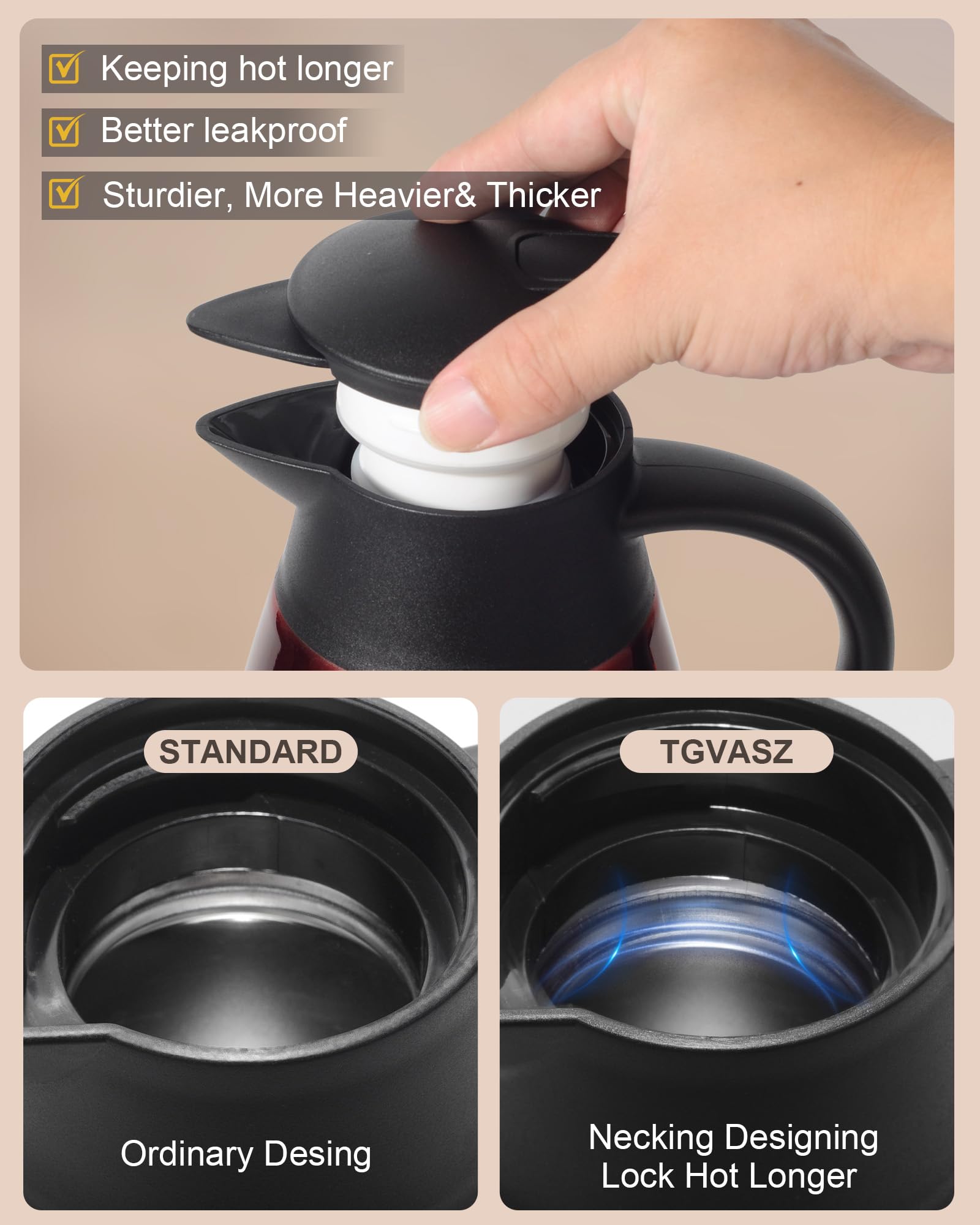 70Oz Thermal Coffee Carafe, Updated Insulated Stainless Steel Coffee Carafes For Keeping Hot Coffee & Tea Hot Beverage 12Hours,