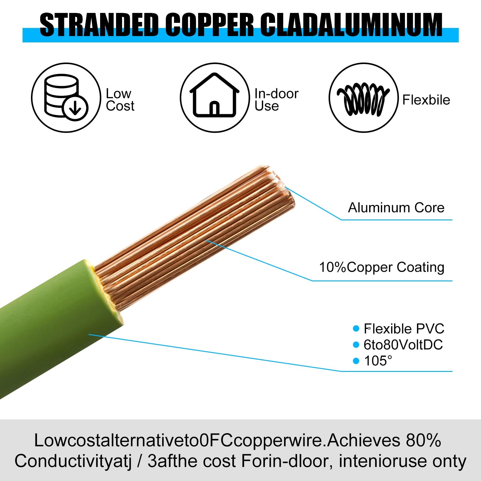 Gisafai 10 Pcs Wire 100 Ft Per Roll (1000 Ft Total) Automotive Primary Wire Spools Copper Clad Aluminum Primary Wire For 12V Aut