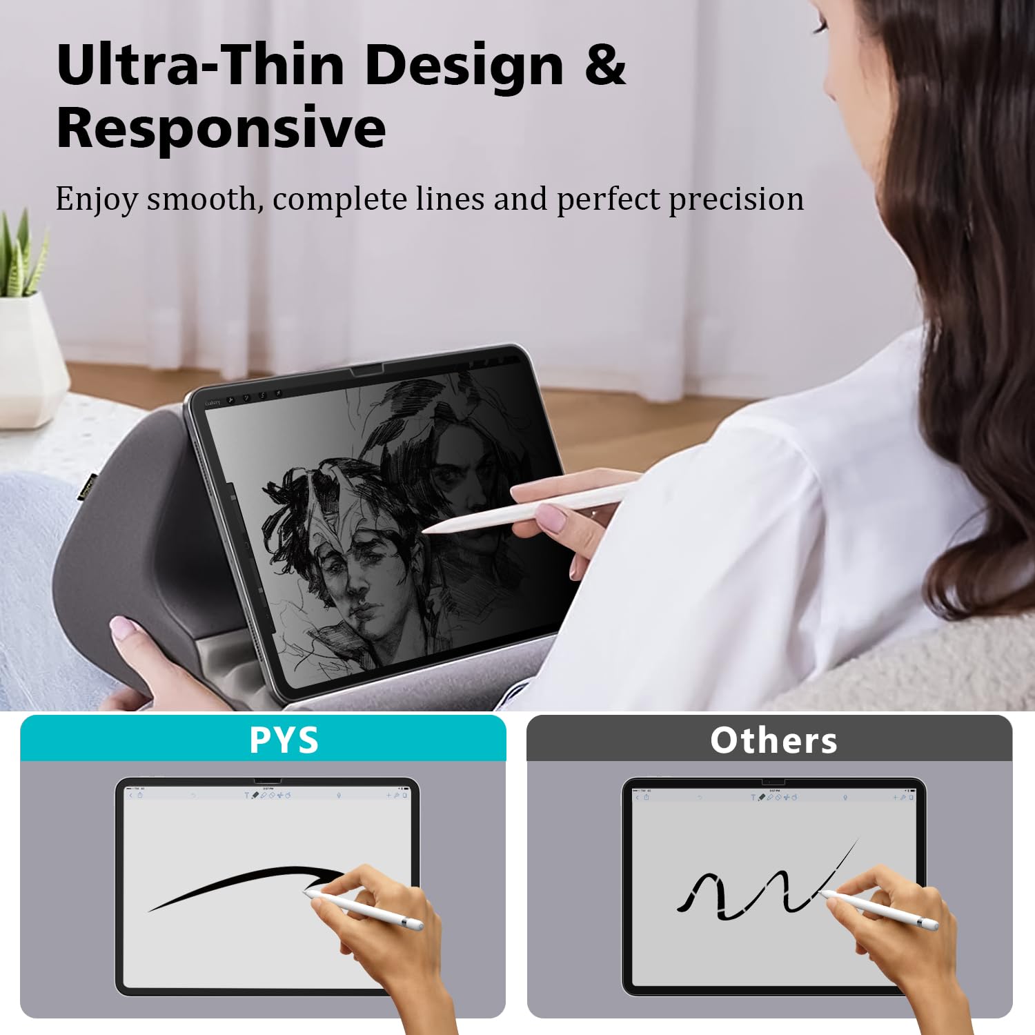 Pys Privacy Screen Protector For Ipad Air 11 Inch M2 2024, Ipad Air 6Th Gen Privacy Screen, 30 Degree Privacy Filter, Nano Reusa
