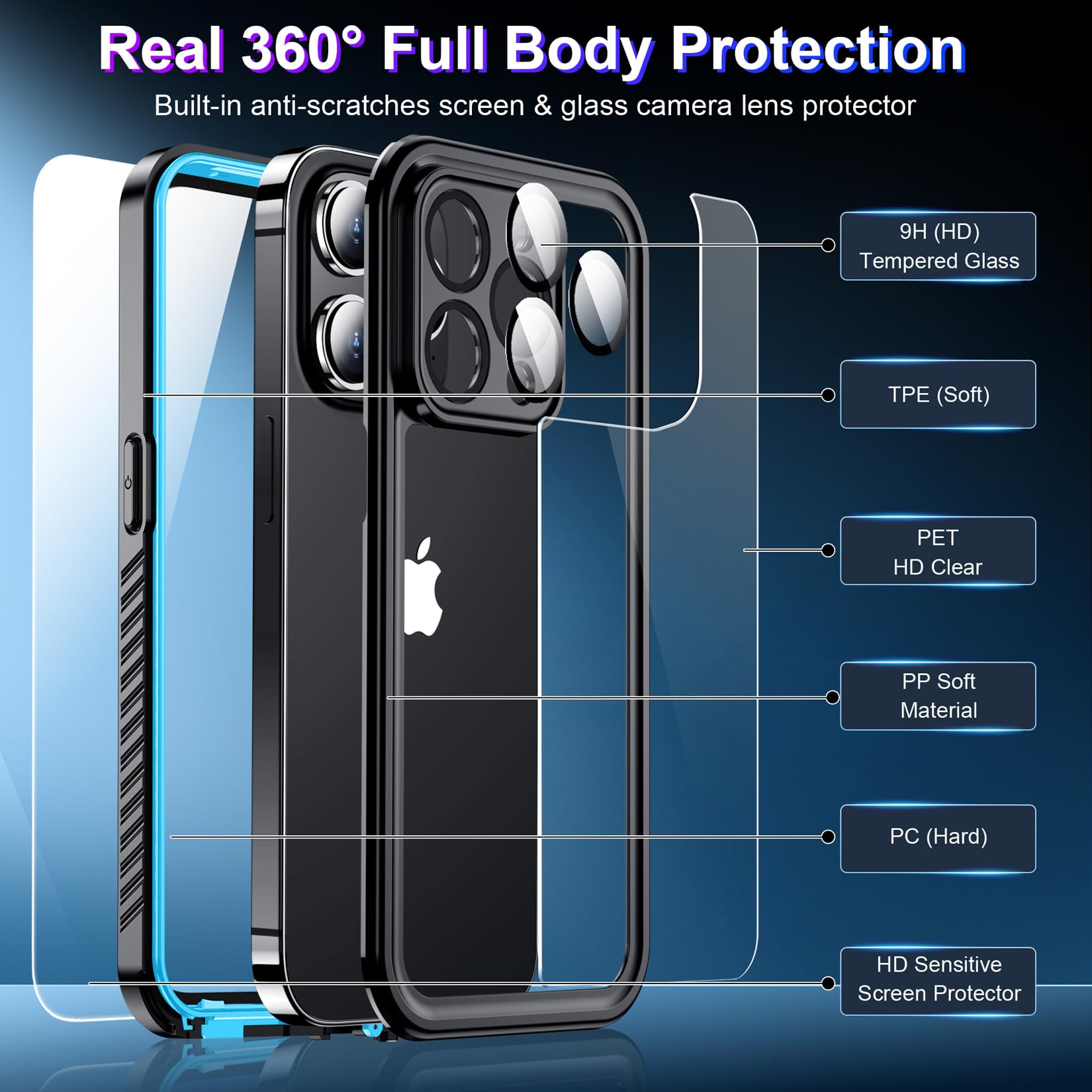 Red2Fire 2024 New For Iphone 15 Pro Case Waterproof, [Full Body Shockproof] [Ip68 Underwater][Dustproof][Dropproof] Phone Case F