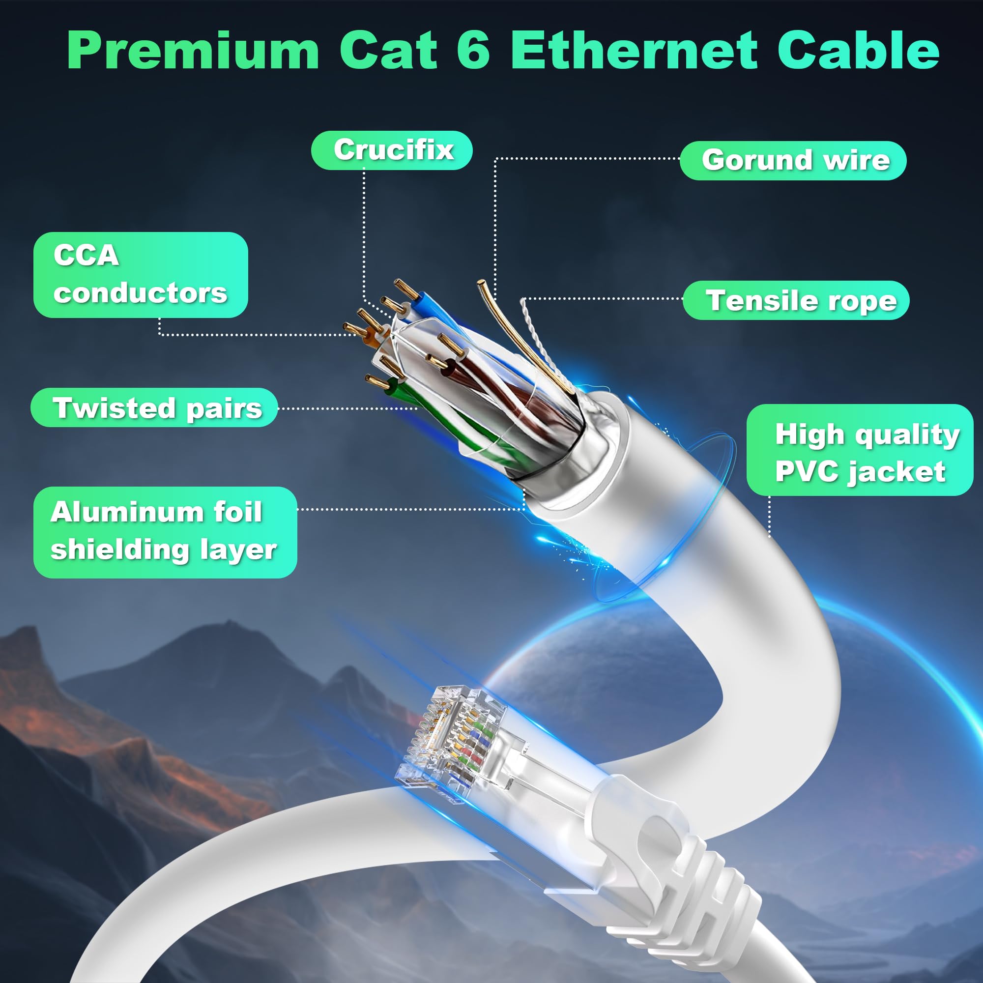 Cat 6 Shielded Ethernet Cable 50Ft, 23 Awg Cat 6 Patch Cable, High Speed Cat6 Rj45 Lan Network Cables For Router, Gaming, Modem