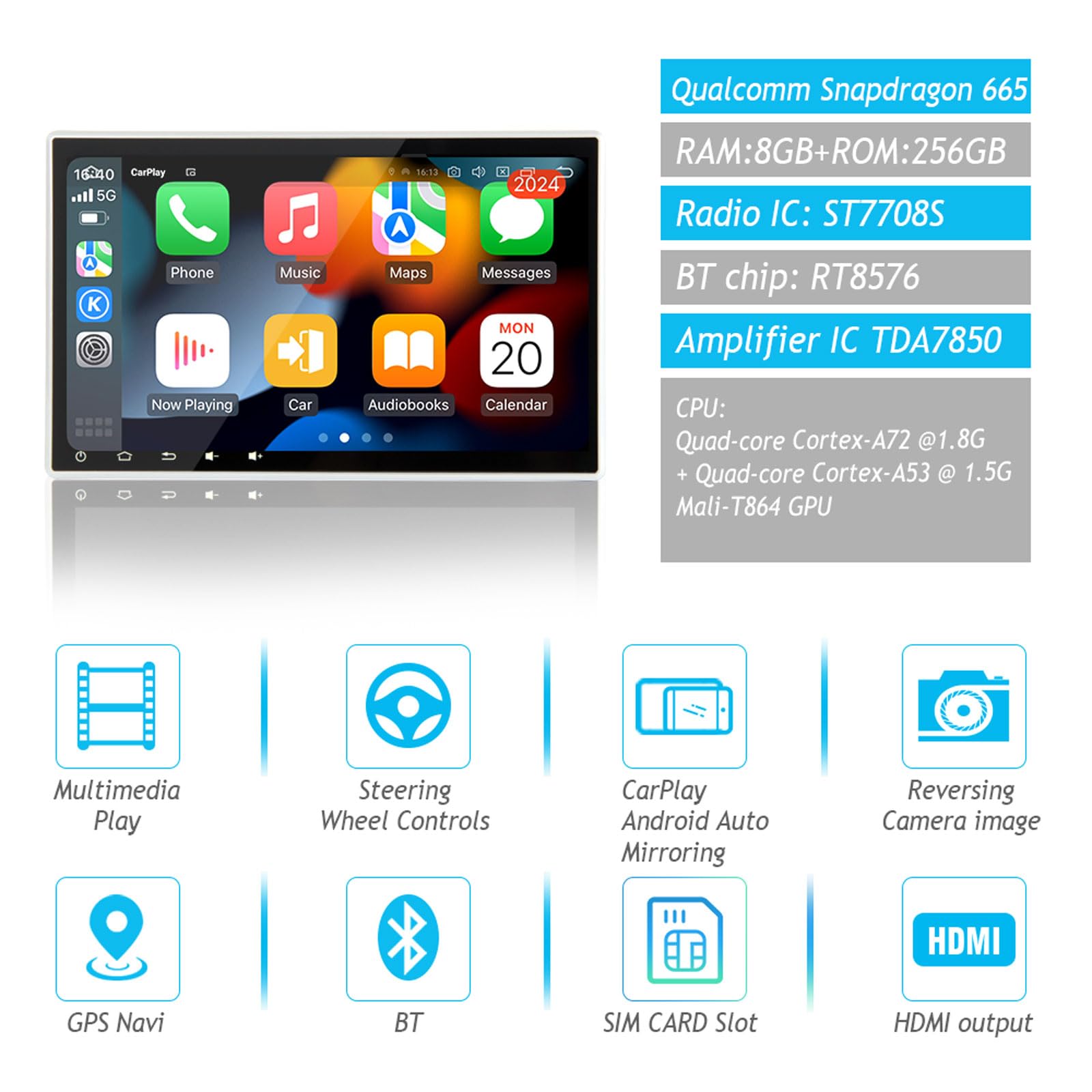 Sygav Android 13 Car Stereo 8Gb+256Gb For 2014 2019 Toyota Highlander Radio With Carplay Android Auto 10.2'' Touch Screen Gps Na