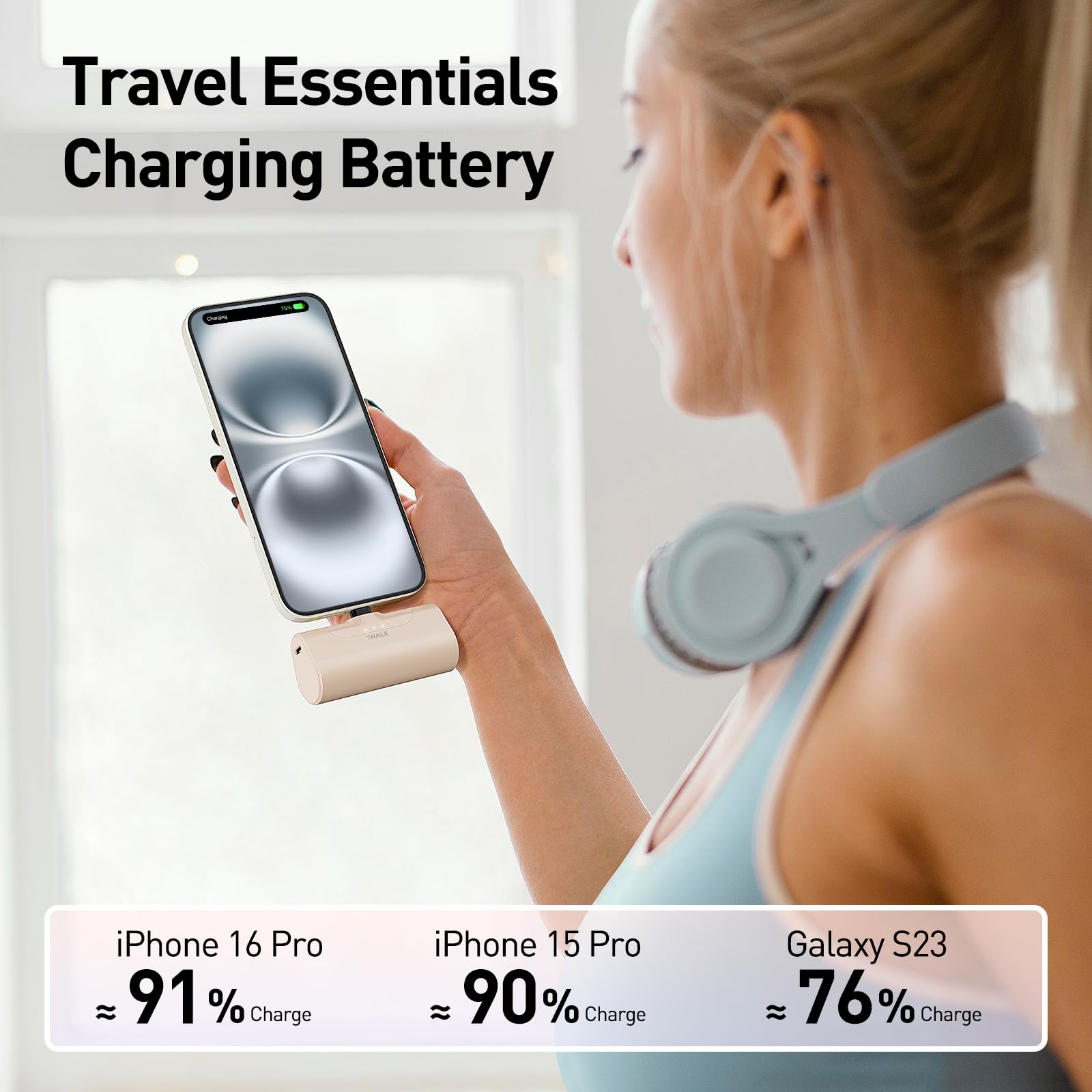 Iwalk Portable Charger For Iphone 15 Usb C Small Power Bank 20W 4500Mah Fast Charging Battery Pack Compatible With Iphone 15/15