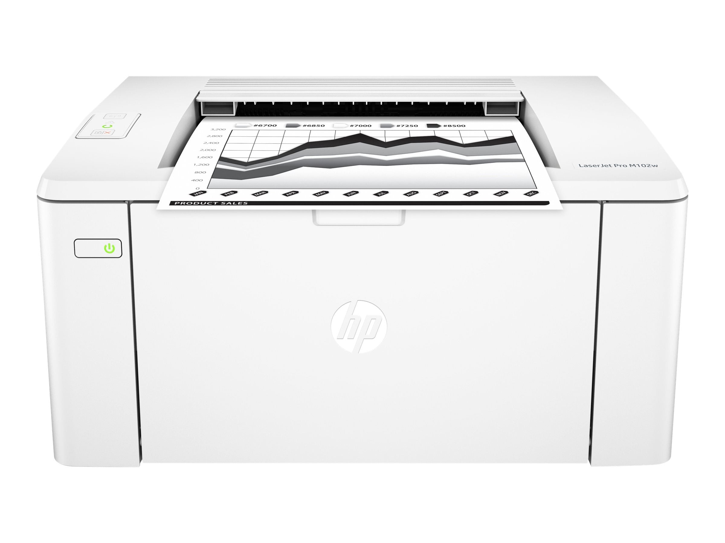 Hp Laserjet Pro M102W Wireless Laser Printer, Works With Alexa (G3Q35A). Replaces Hp P1102 Laser Printer, White