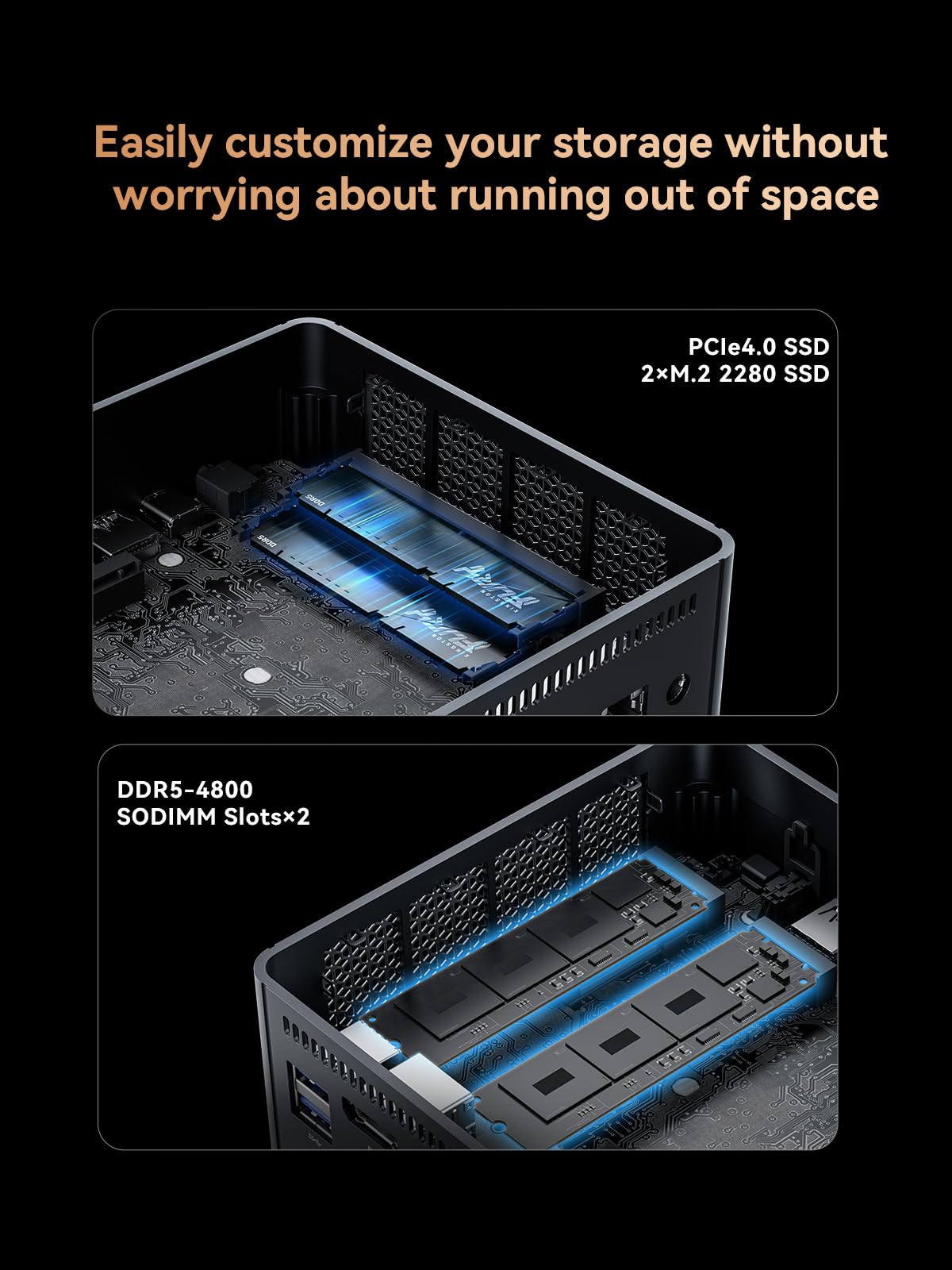 Minisforum Um690 Pro Mini Pc Amd Ryzen 9 6900Hx Ddr5 64Gb Ram 1Tb Pcie4.0 Ssd Micro Pc, 2X Usb4(8K) + 1X Hdmi + 1X Dp Outputs 2.
