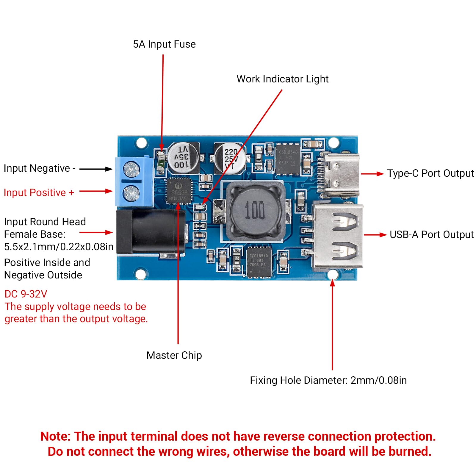 Drok Buck Converter 12V To 5V With Usb Type C, 24V To 12V Step Down Converter Adjustable Dc Voltage Regulator 8.2V 32V To 3V 20V