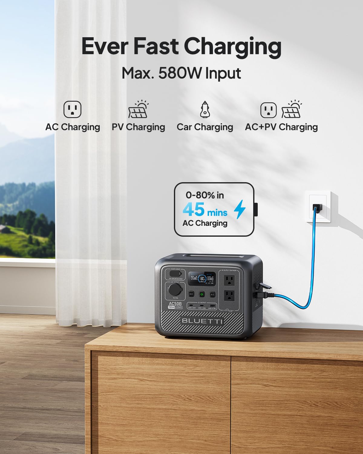 Bluetti Portable Power Station Ac50B, 448Wh Lifepo4 Battery Backup W/ 2 700W Ac Outlets (1050W Surge), 0 80% In 45 Min., Solar G