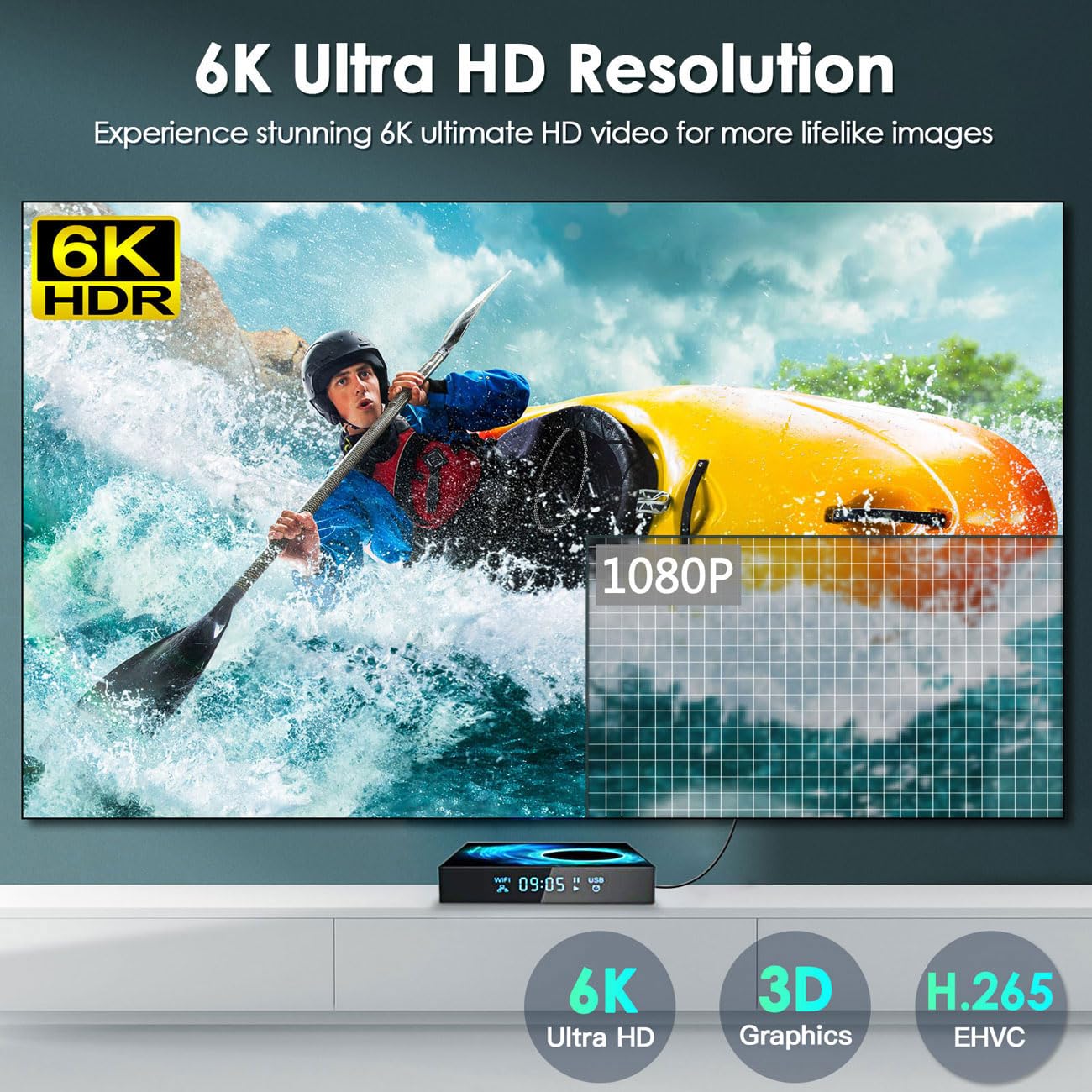 T95 Android Tv Box 4Gb Ram 128Gb Rom, 2024 Android Tv Box 10.0 With Max Storage, 4K 6K Tv Box Android Allwinner H616 3D Uhd H.26