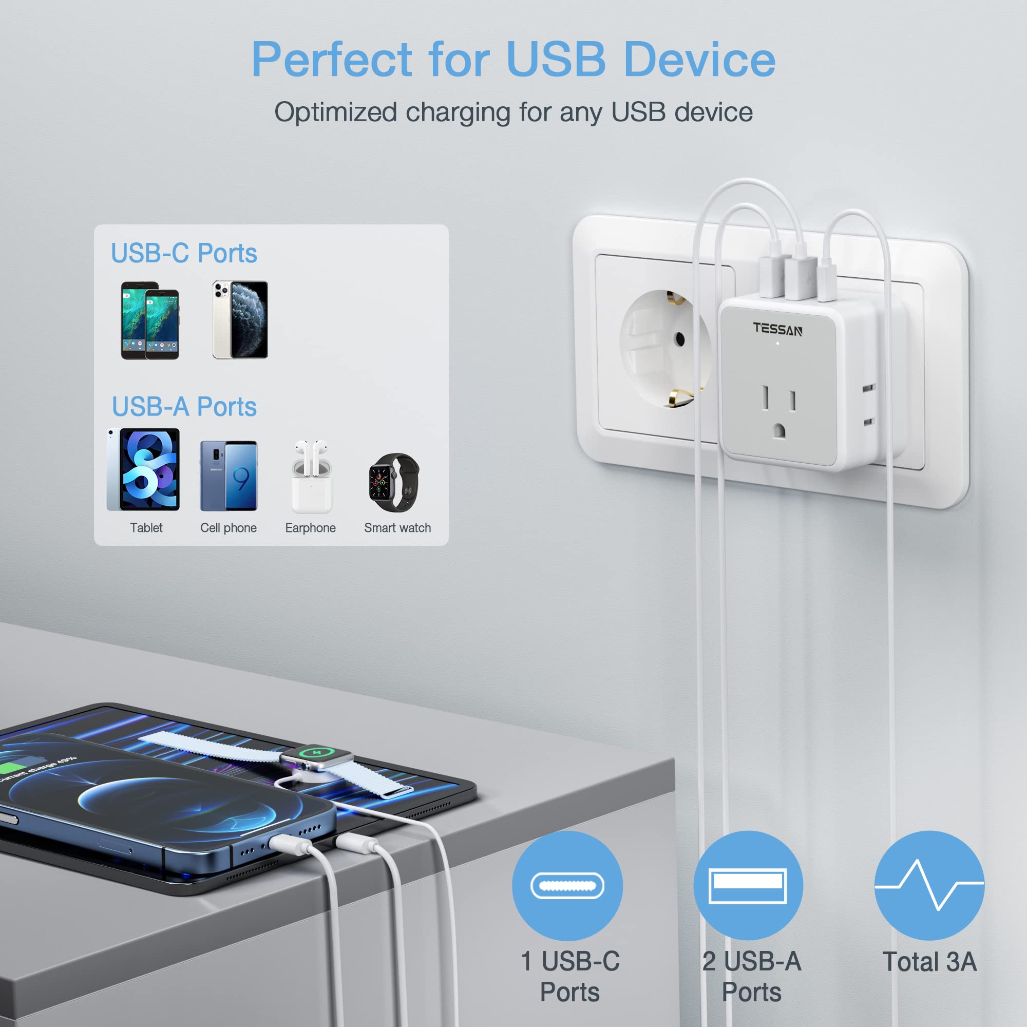 Tessan All European Uk Travel Plug Adapter Kit, International Detachable Converter With 3 Outlet 3 Usb Charger (1 Usb C), Type C
